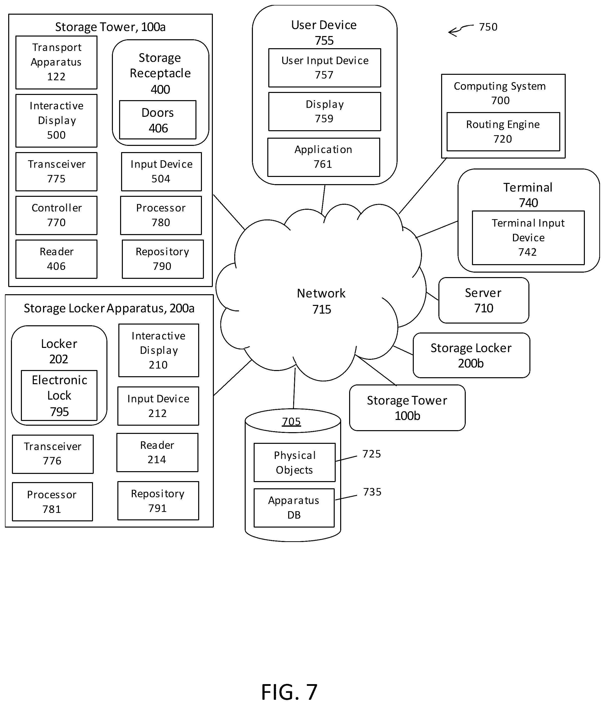 Patent US12103775 Figure 10 – Systems and methods for object storage and retrieval