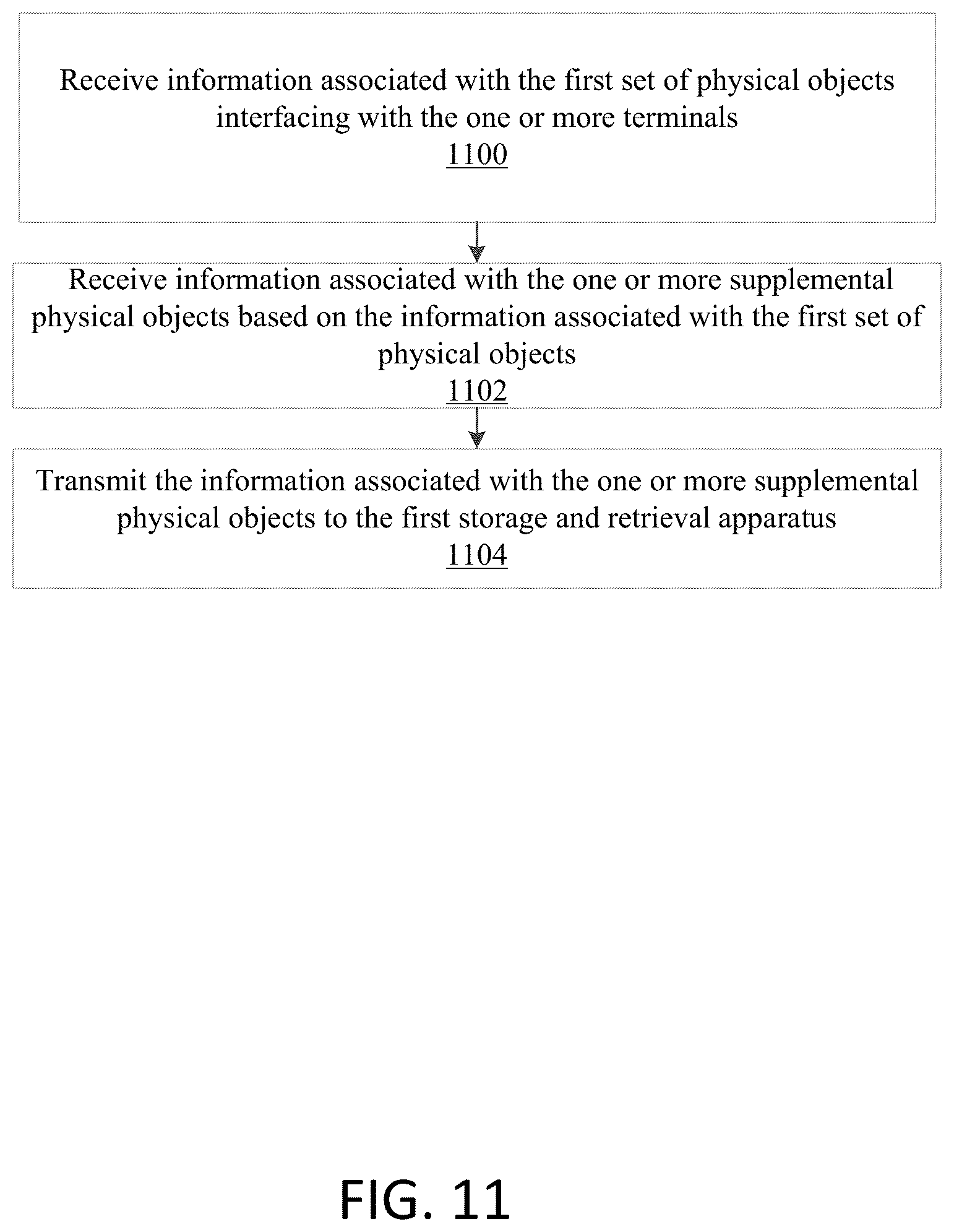 Patent US12103775 Figure 14 – Systems and methods for object storage and retrieval
