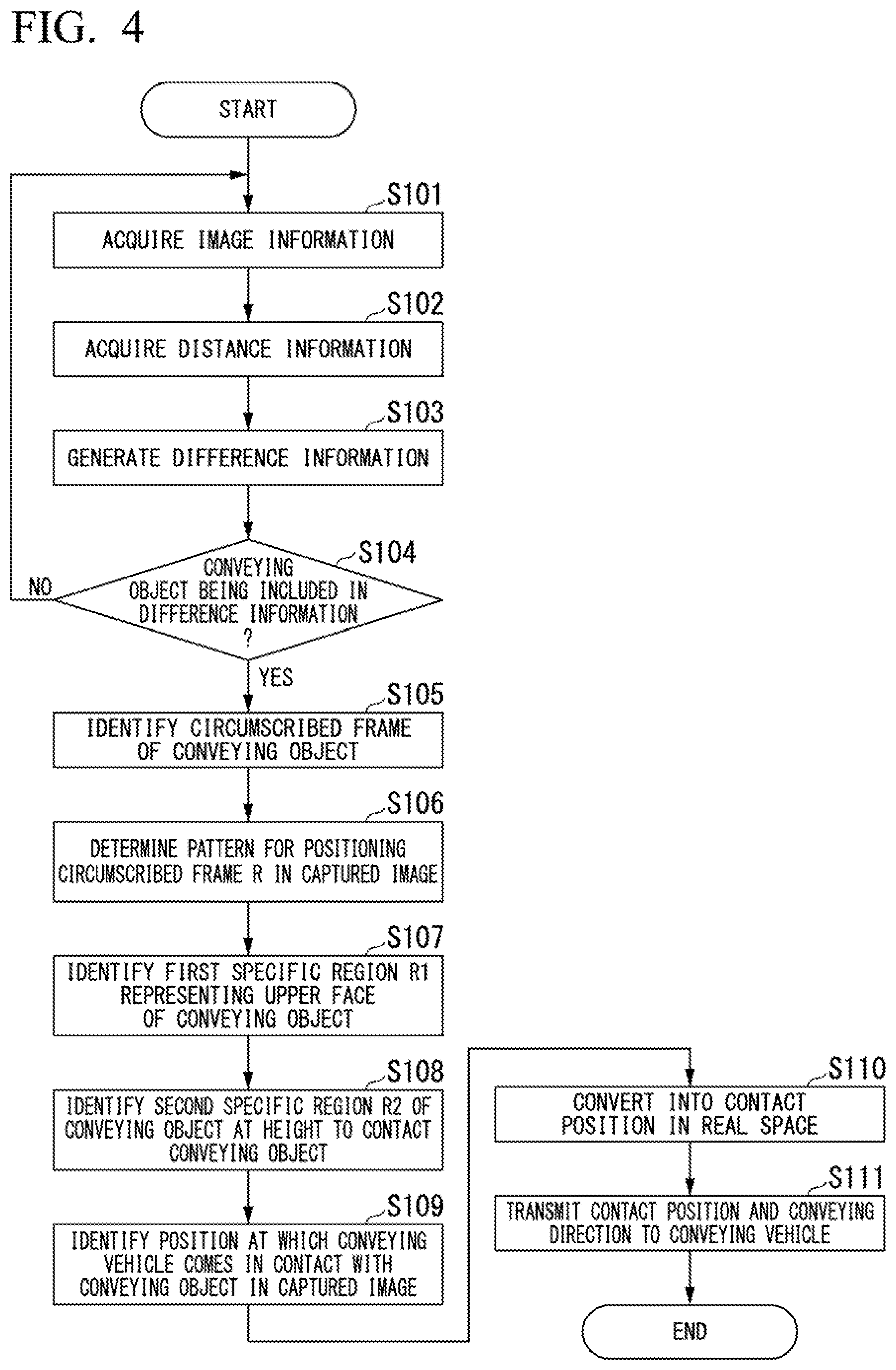 Patent US12103786 Figure 3 – Conveyance system, control device, and control method