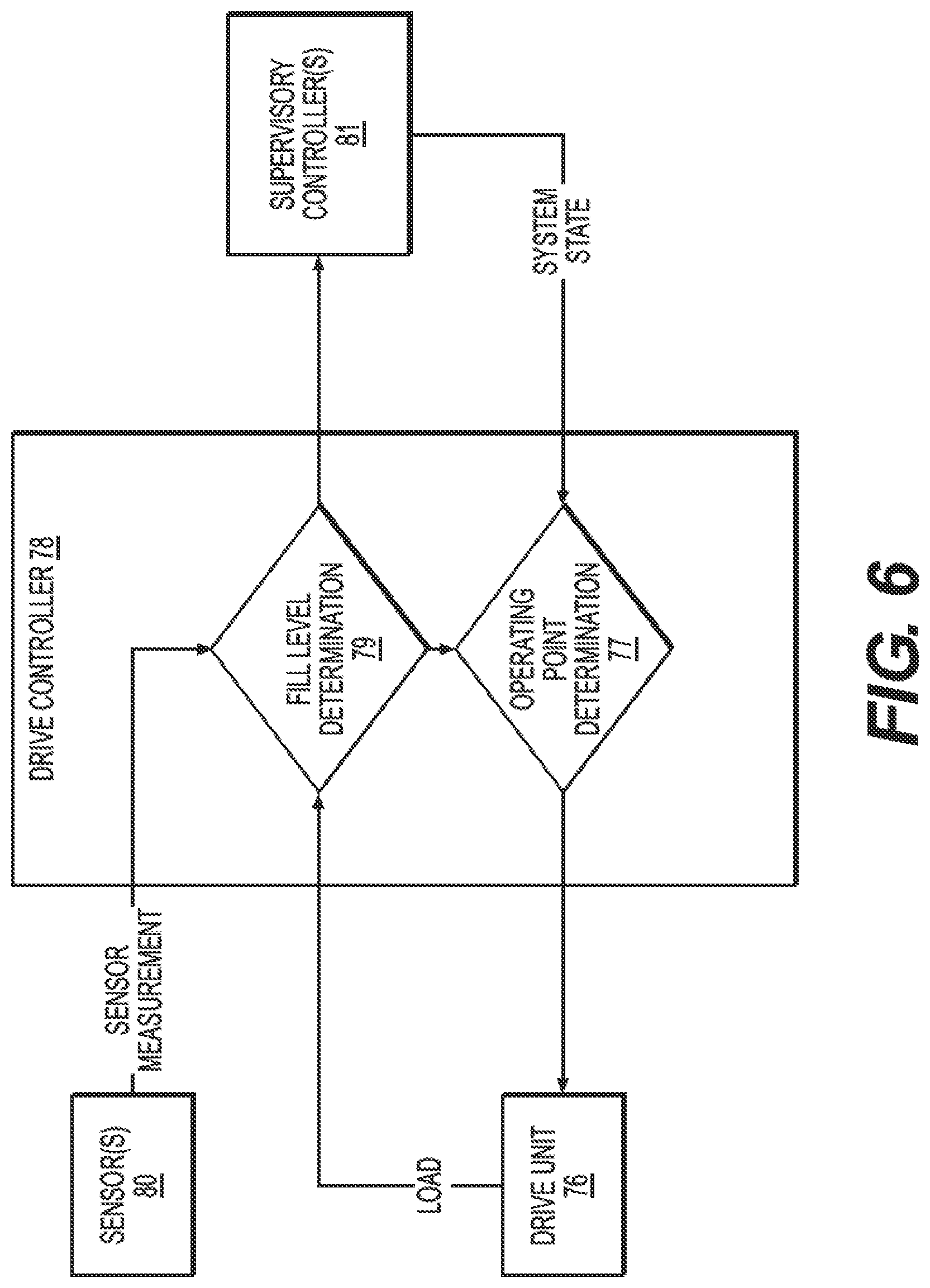 Patent US12103791 Figure 6 – Assemblies and methods for material extraction from retention collections
