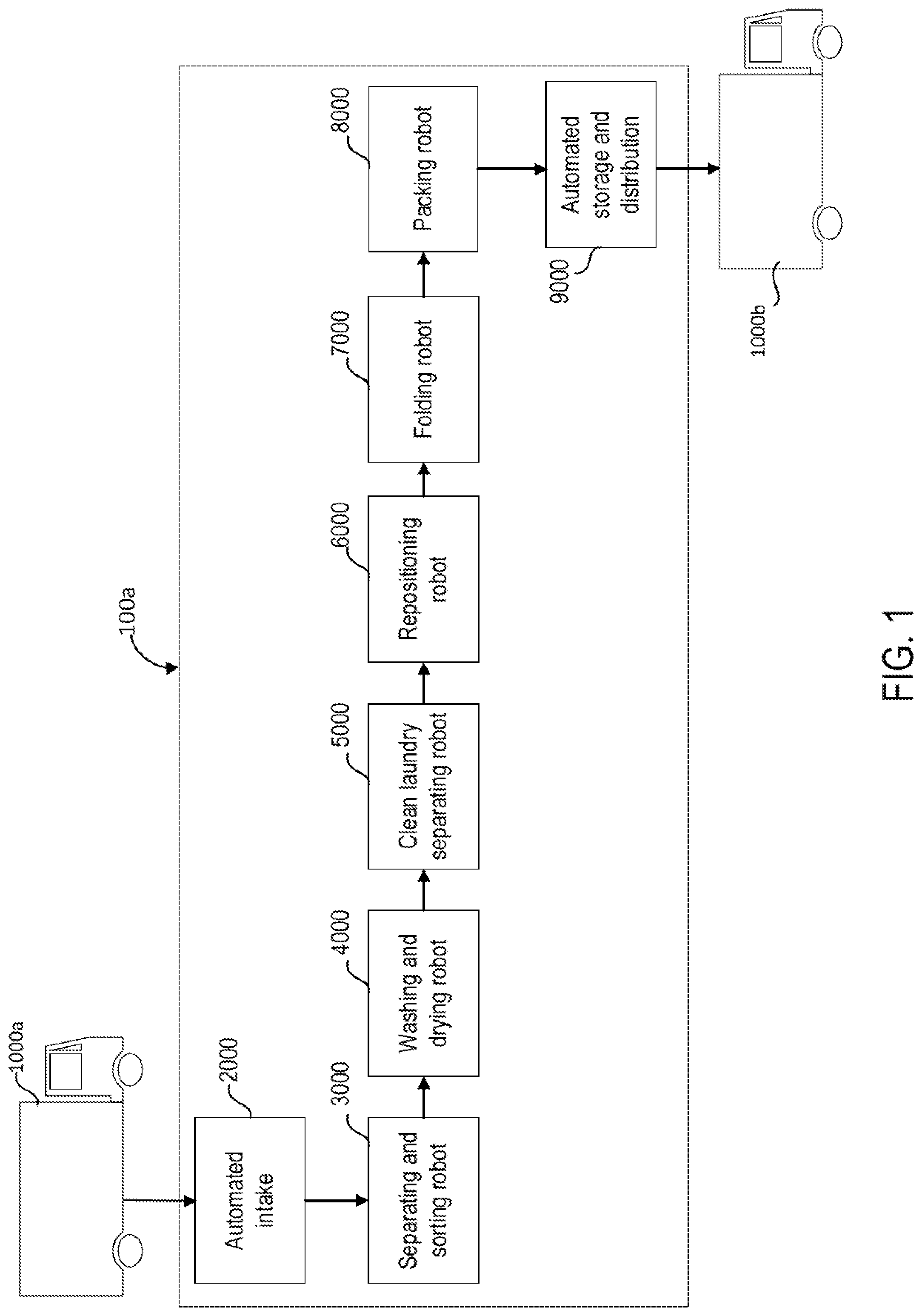 Patent US12103796 Figure 1 – Autonomous multi-tier racking and retrieval system for delivery vehicle