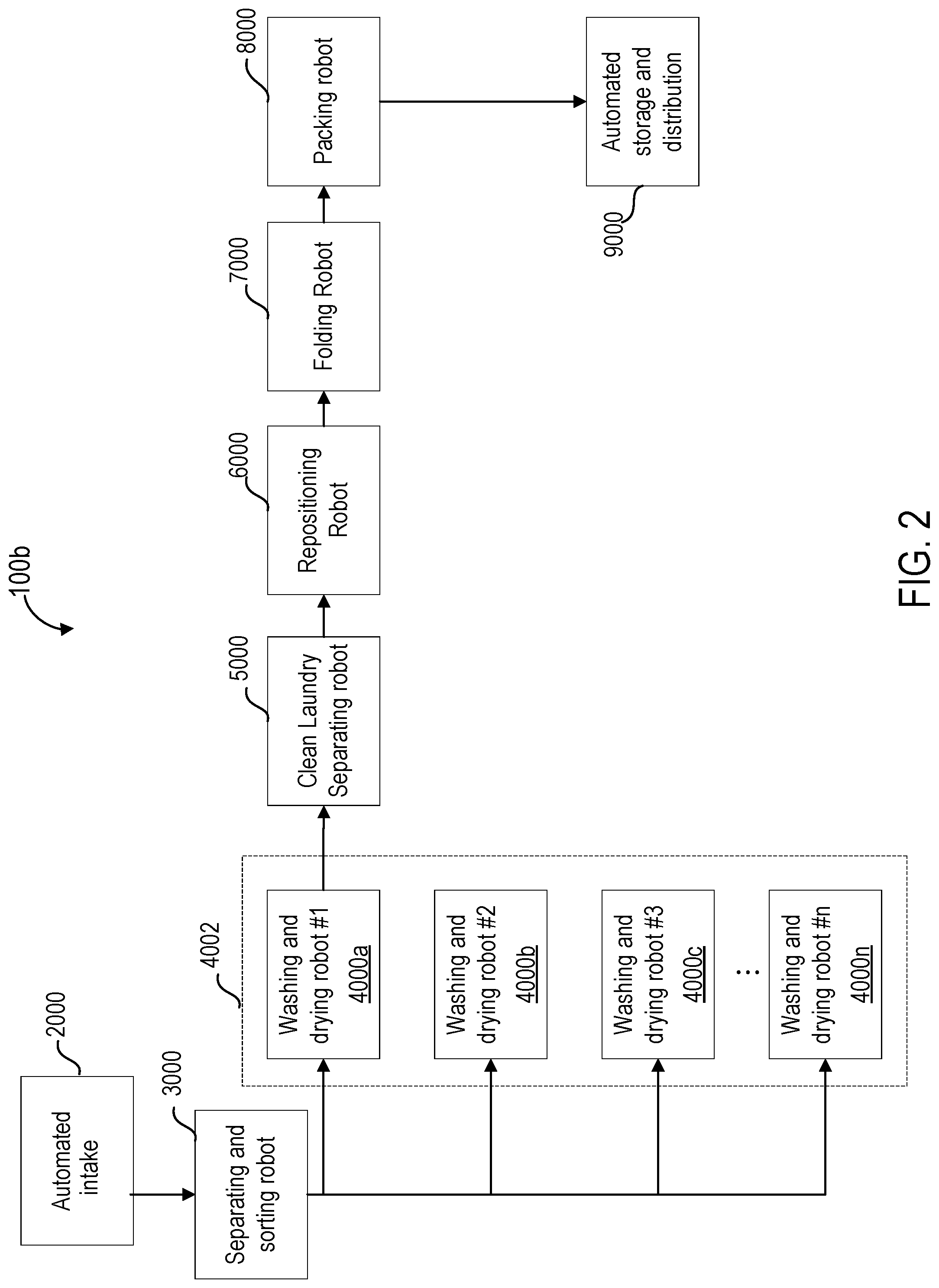 Patent US12103796 Figure 2 – Autonomous multi-tier racking and retrieval system for delivery vehicle
