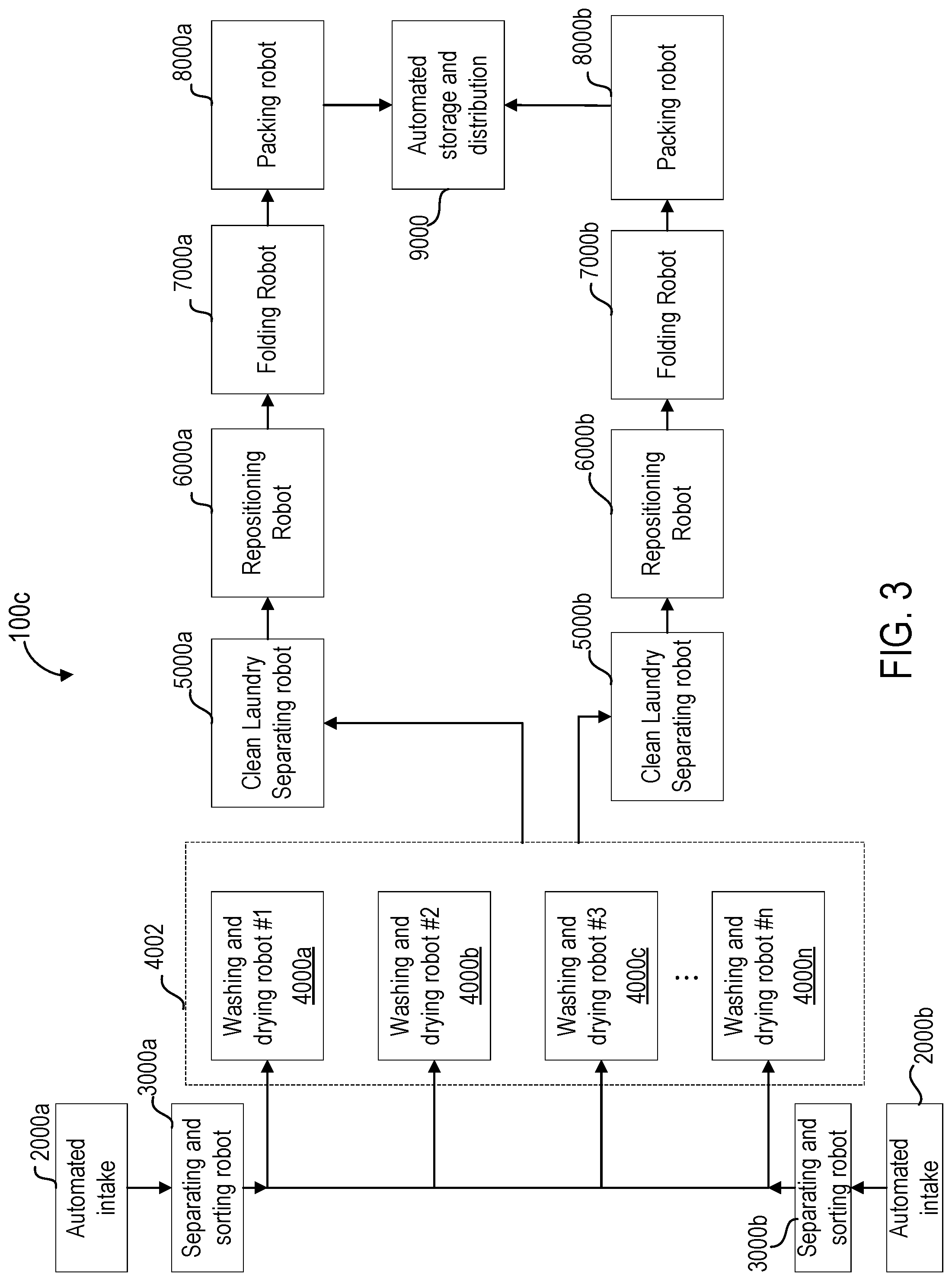 Patent US12103796 Figure 3 – Autonomous multi-tier racking and retrieval system for delivery vehicle