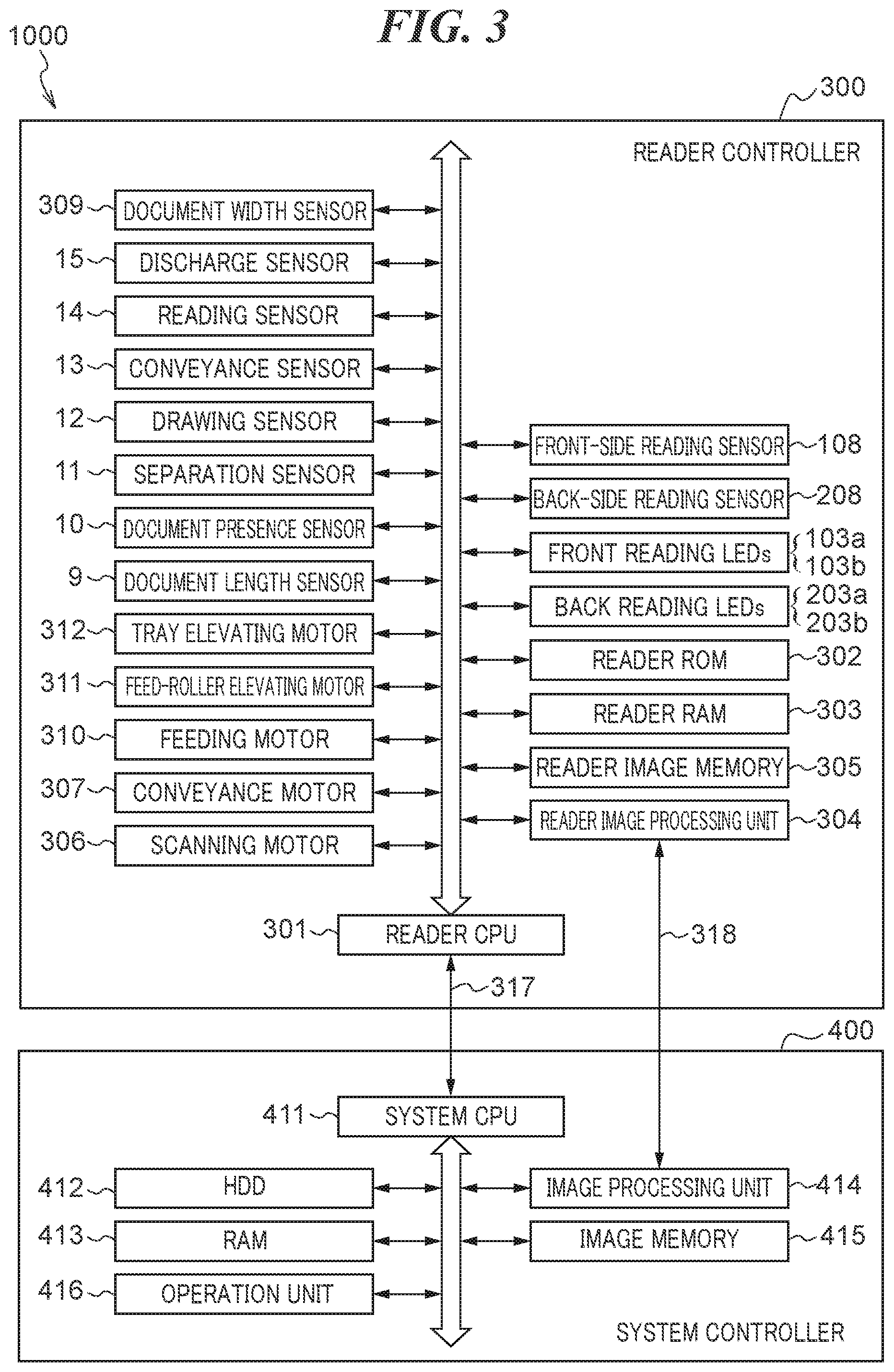Patent US12103797 Figure 3 – Reading apparatus, control method for reading apparatus, and storage medium