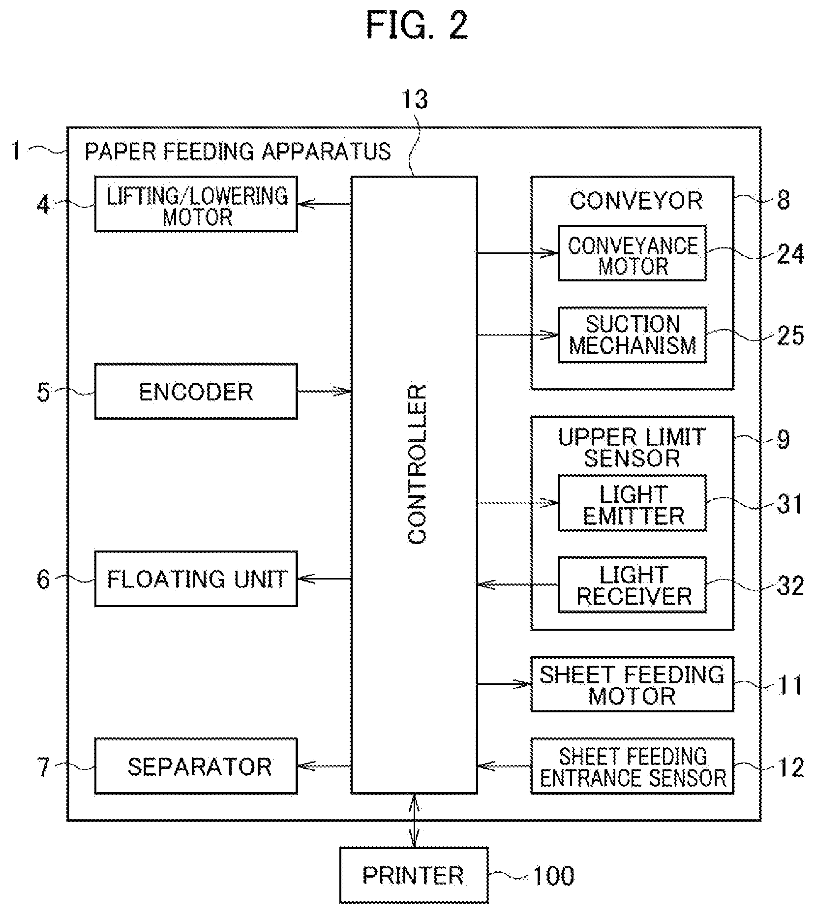 Patent US12103804 Figure 2 – Sheet feeding apparatus