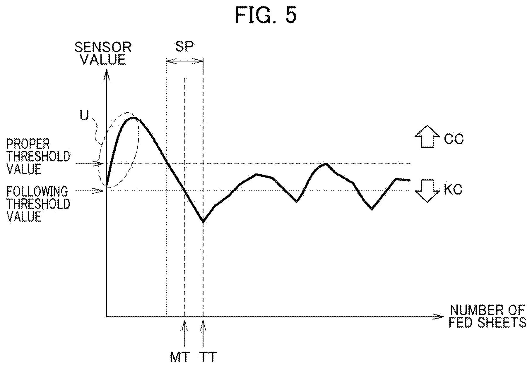 Patent US12103804 Figure 4 – Sheet feeding apparatus