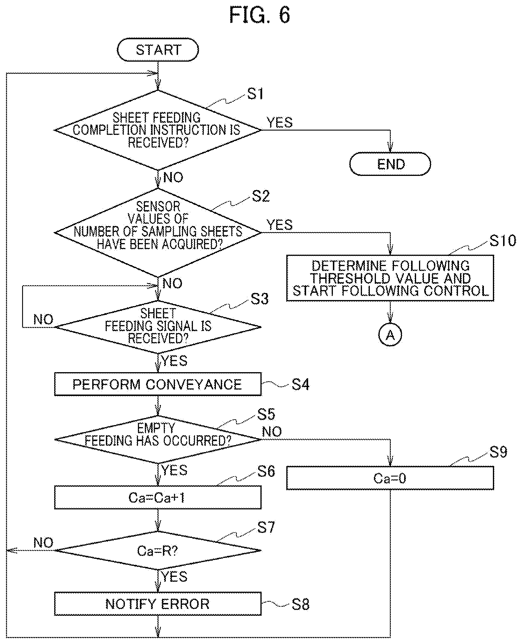 Patent US12103804 Figure 5 – Sheet feeding apparatus