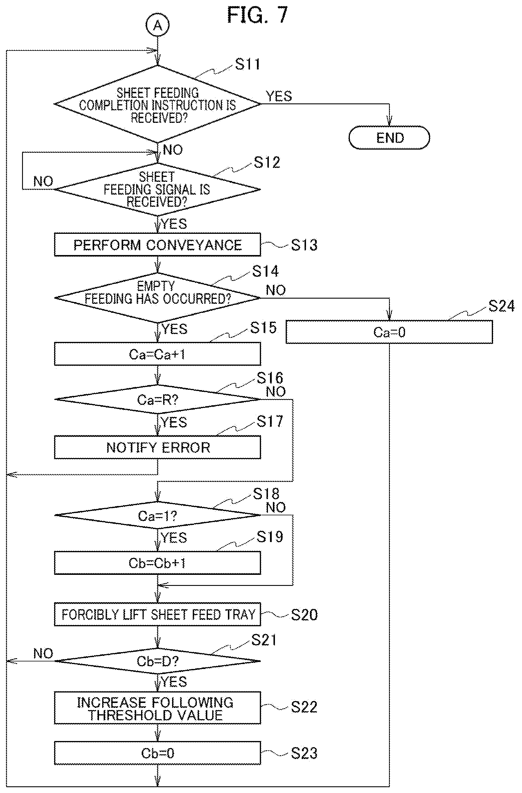Patent US12103804 Figure 6 – Sheet feeding apparatus