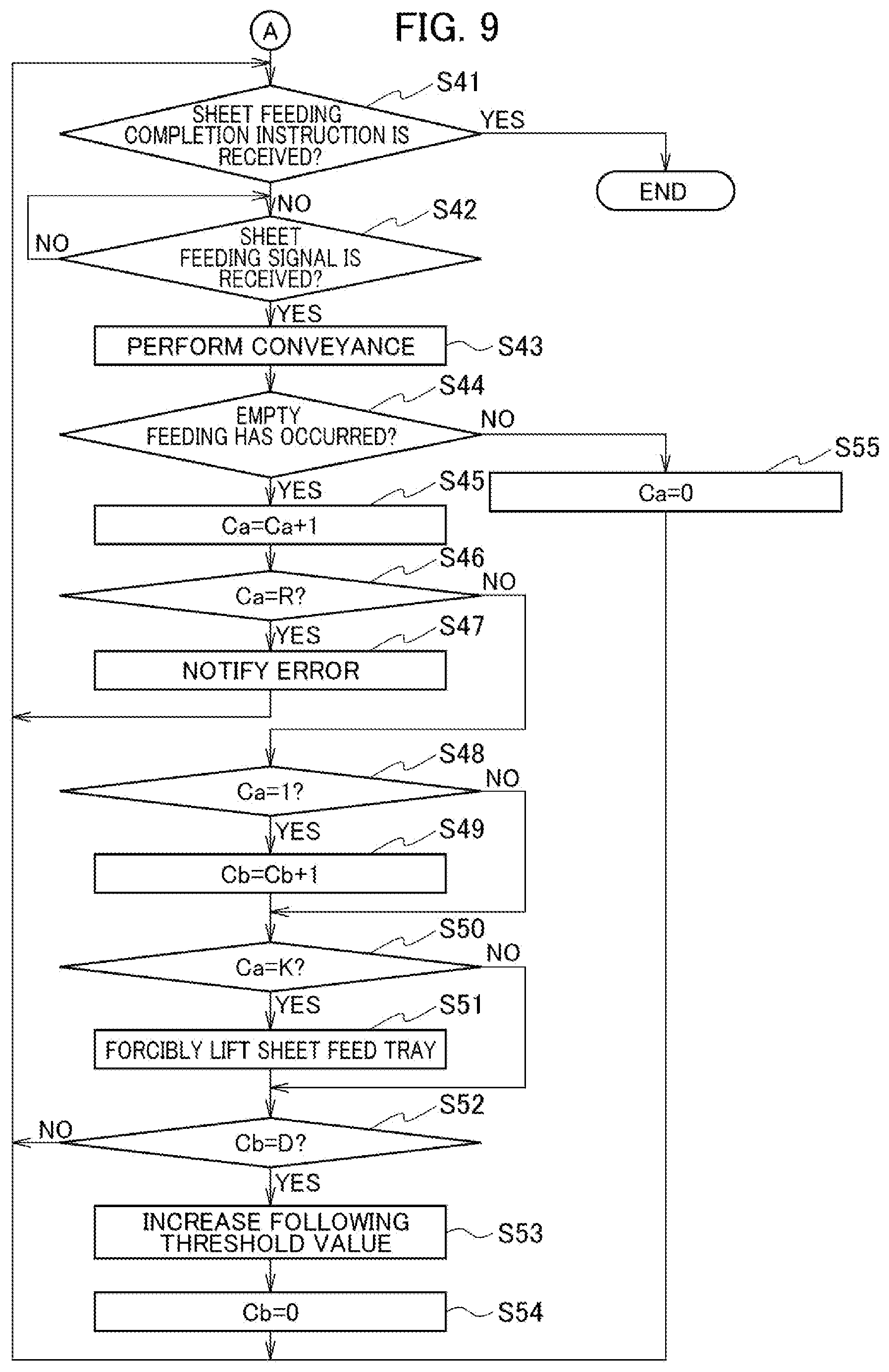 Patent US12103804 Figure 8 – Sheet feeding apparatus