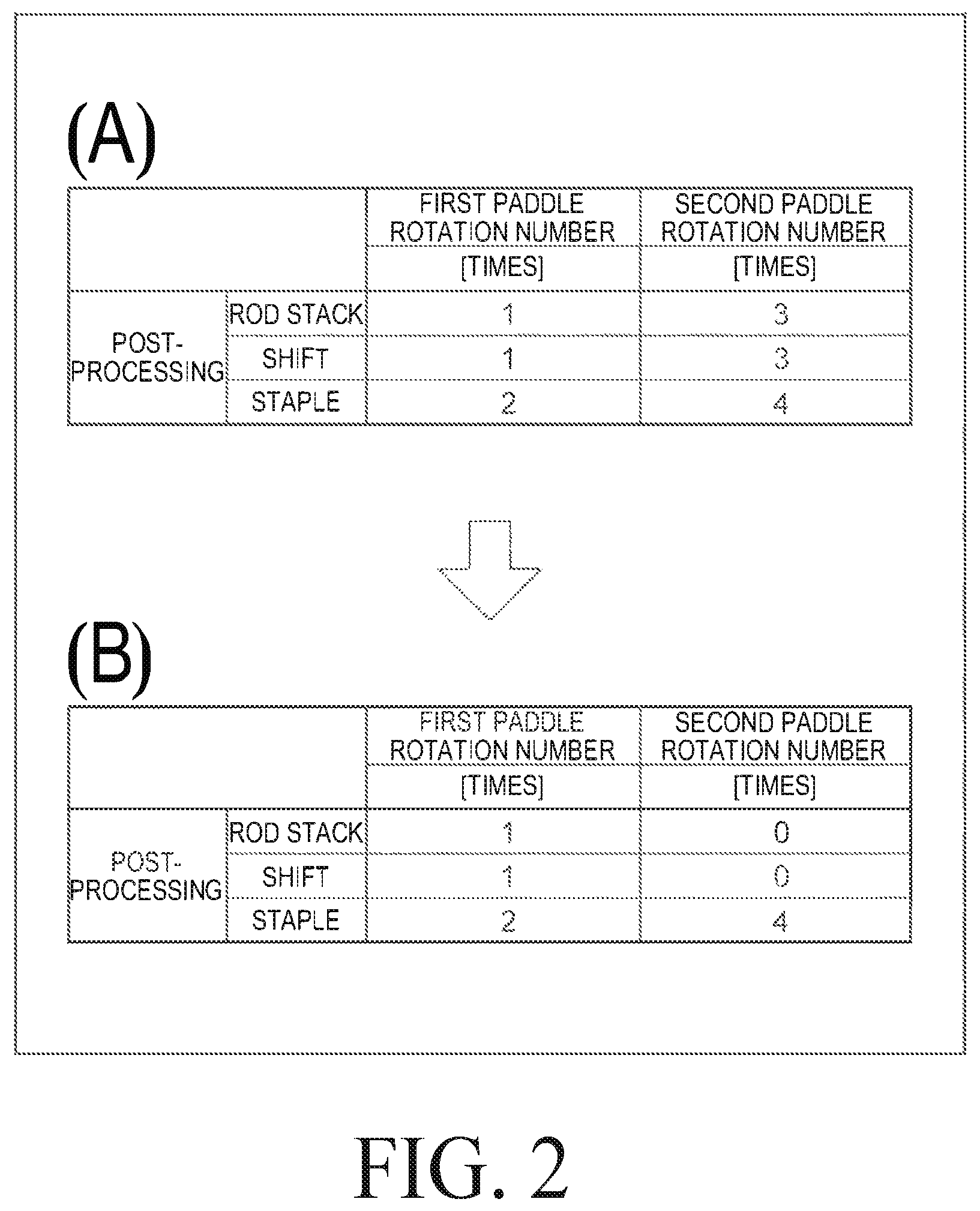 Patent US12103806 Figure 2 – Post-processing device, printing system, and controlling method of post-processing device