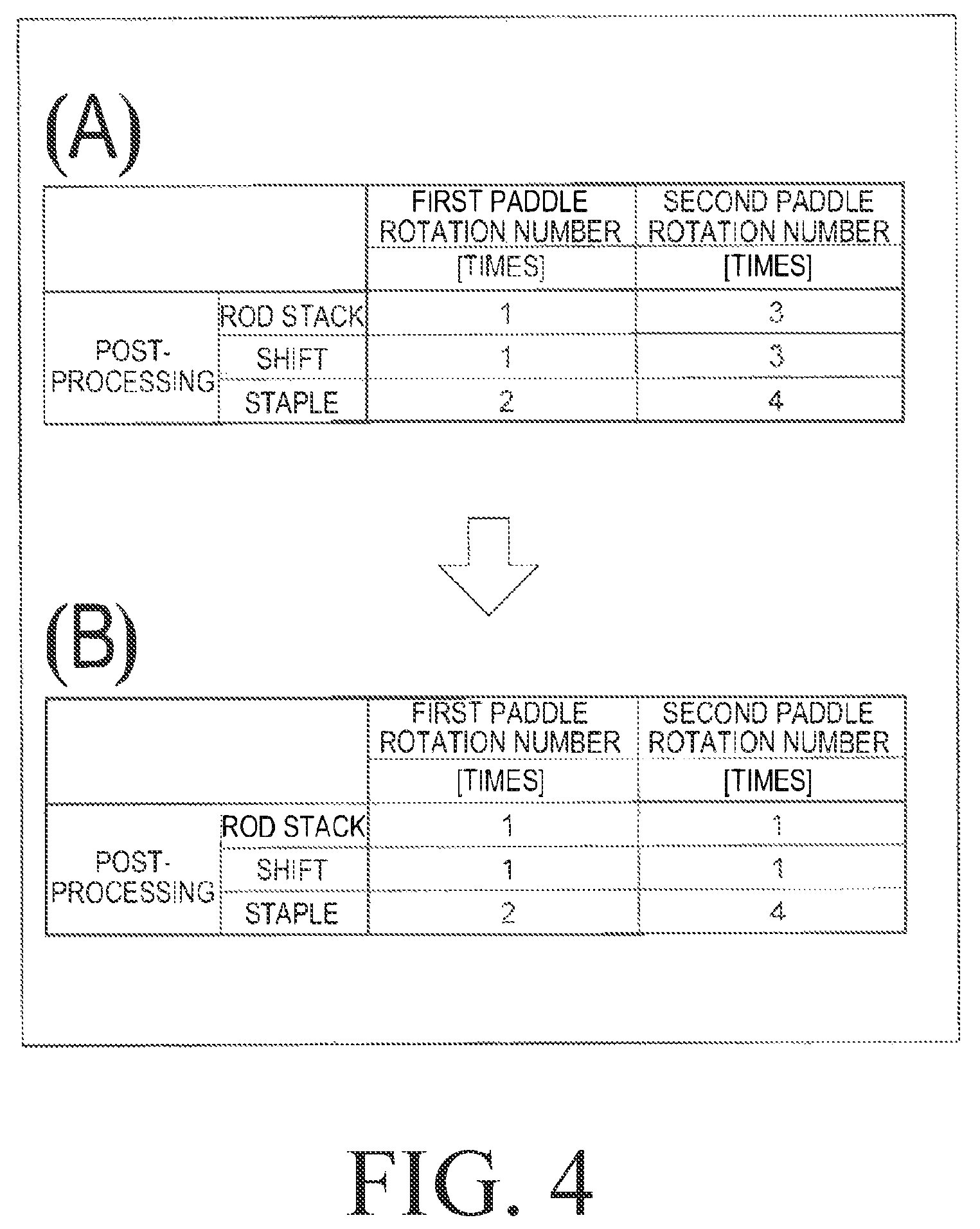 Patent US12103806 Figure 4 – Post-processing device, printing system, and controlling method of post-processing device