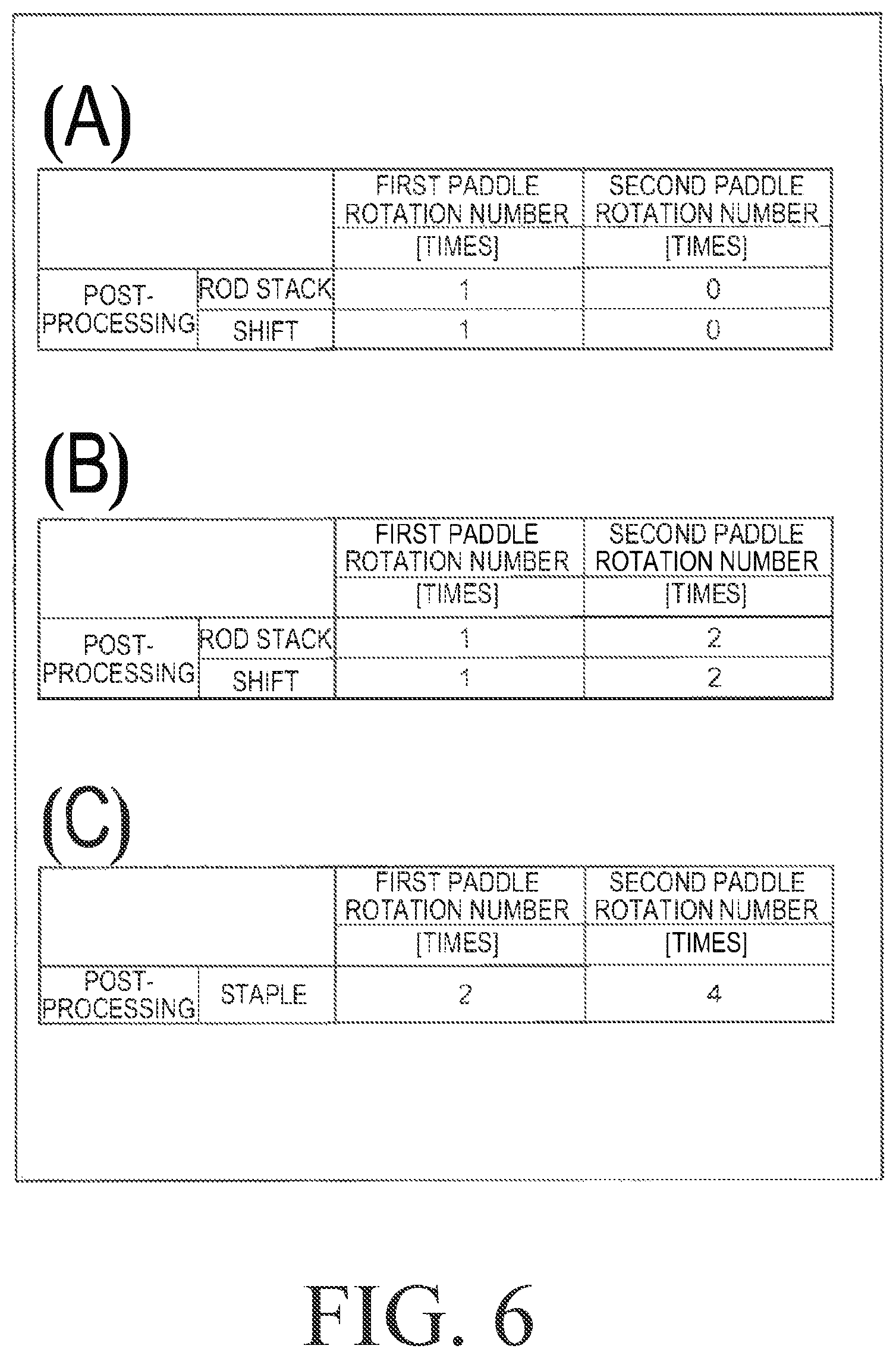 Patent US12103806 Figure 6 – Post-processing device, printing system, and controlling method of post-processing device