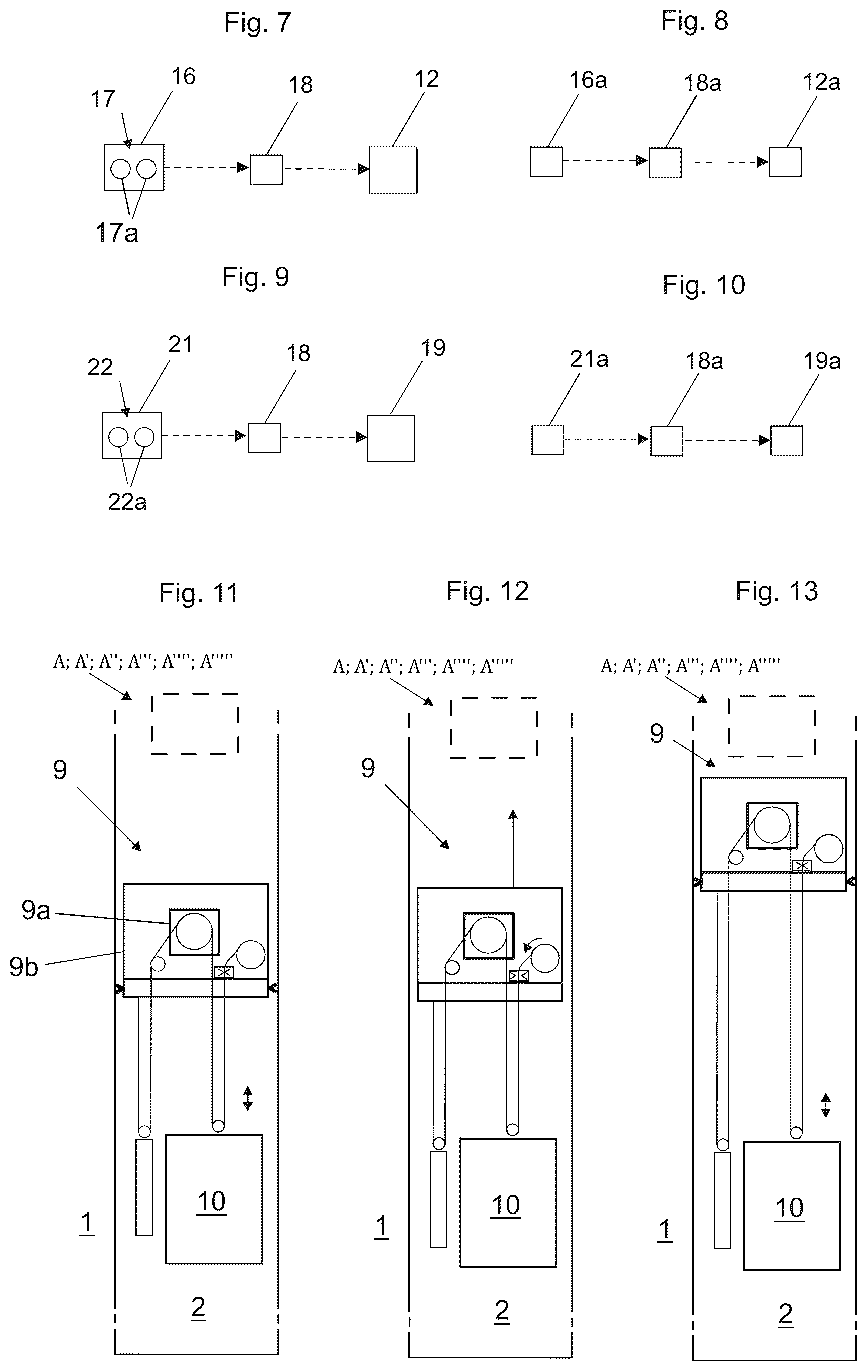 Patent US12103819 Figure 7 – Construction arrangement of an elevator and method