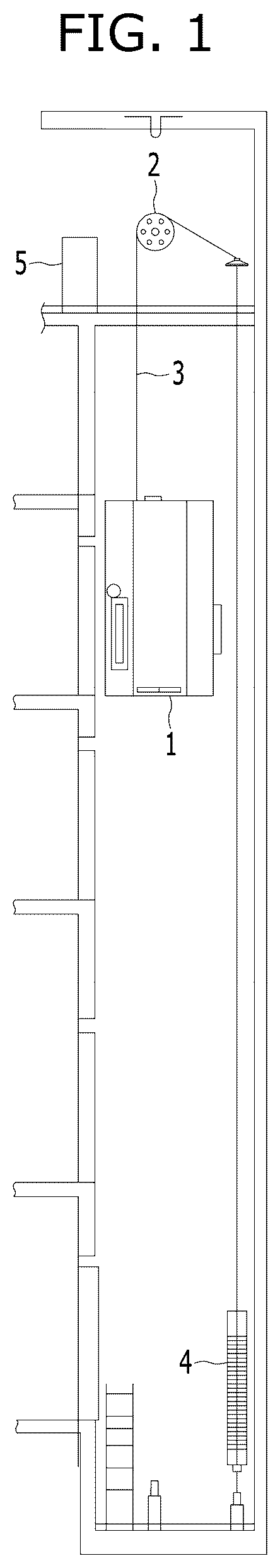 Patent US12103821 Figure 1 – Elevator having function of removing dust adhered to object aboard
