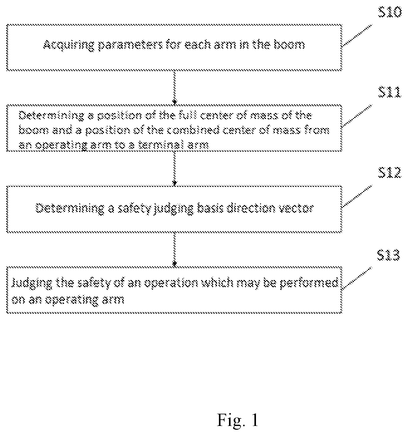 Patent US12103826 — Method and apparatus for determining safety of operation which can be carried out by crane boom, and engineering machinery — Figure 1