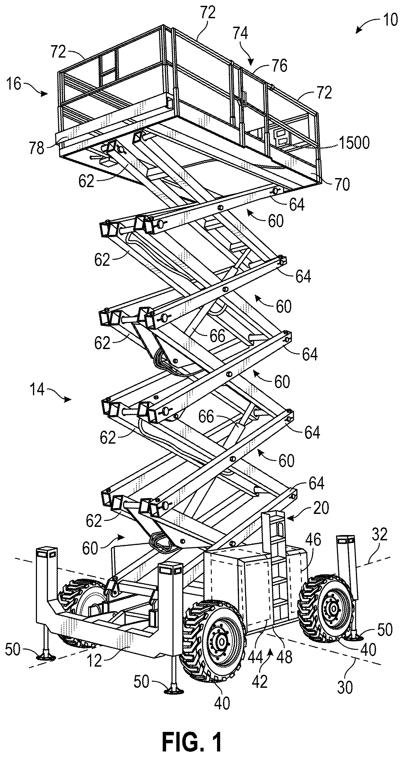 Patent US12103830 Figure 1 – Systems and methods for restricting operation of a lift device