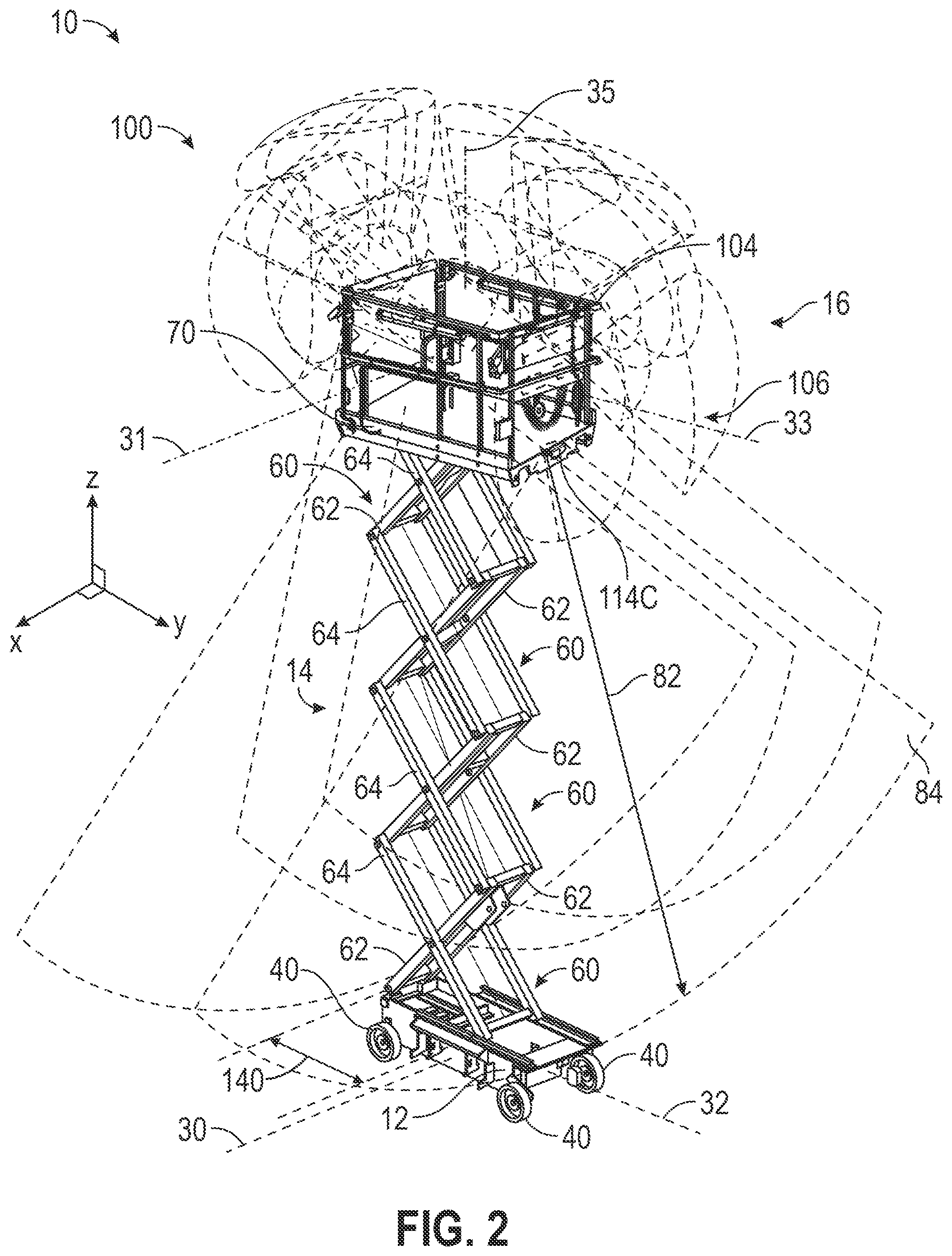 Patent US12103830 Figure 2 – Systems and methods for restricting operation of a lift device