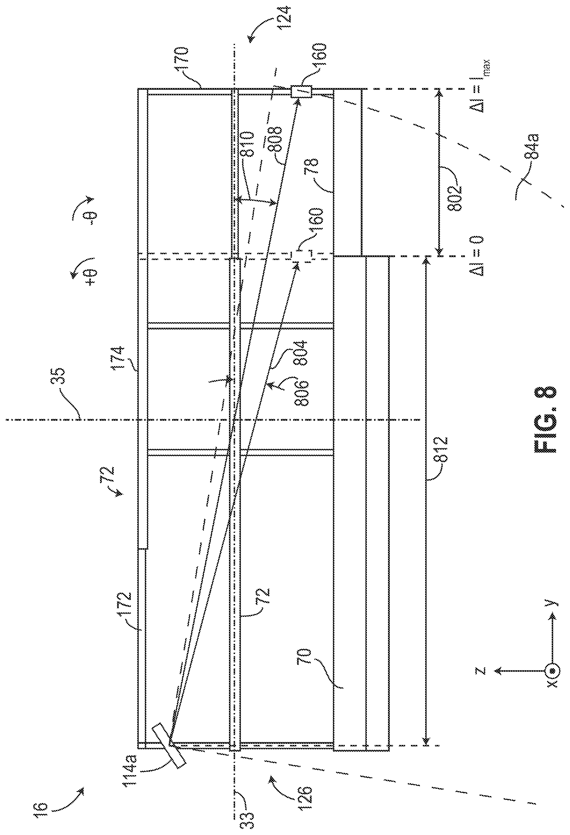 Patent US12103830 Figure 8 – Systems and methods for restricting operation of a lift device