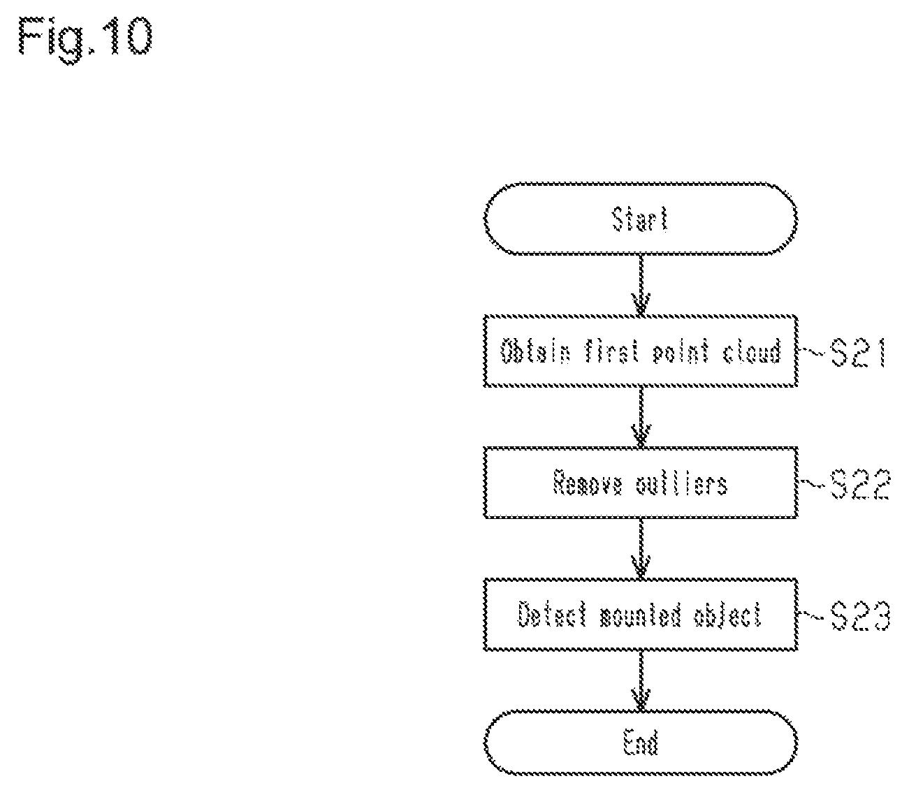 Patent US12103834 Figure 8 – Forklift and stowage position detecting method for forklift