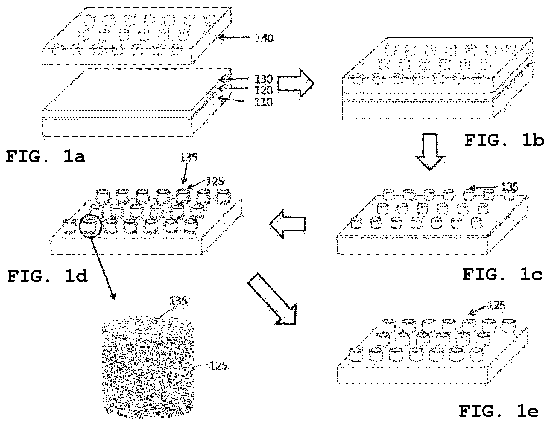 Patent US12103844 — Method of fabricating nanostructures using macro pre-patterns — Figure 1