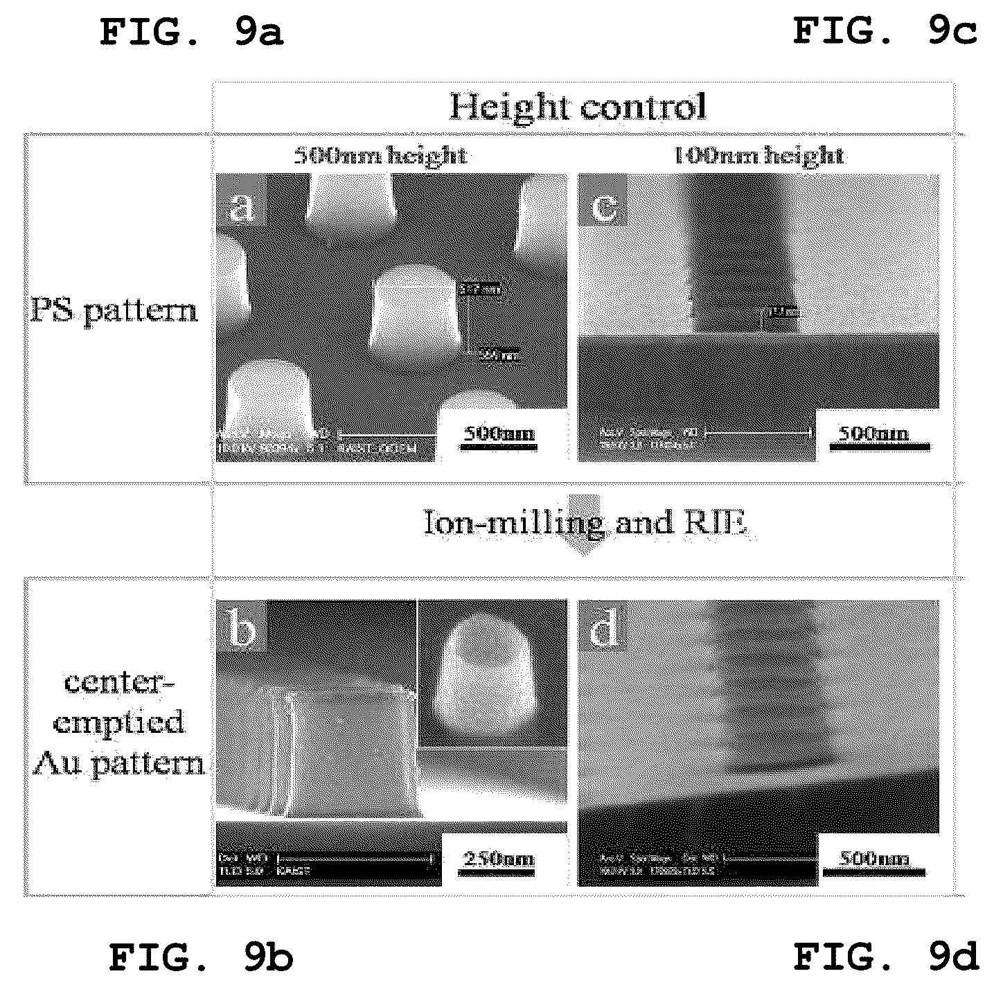 Patent US12103844 Figure 9 – Method of fabricating nanostructures using macro pre-patterns