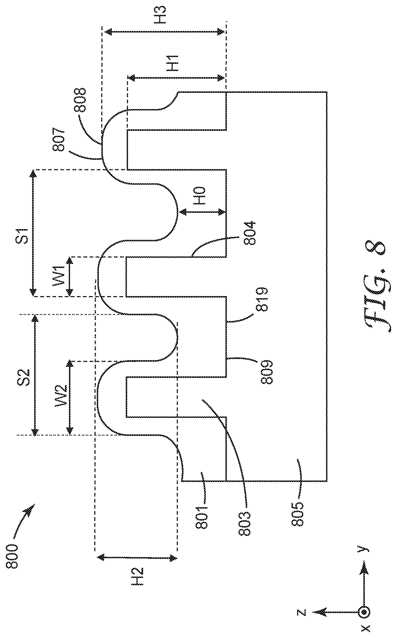 Patent US12103846 Figure 8 – Nanostructured article