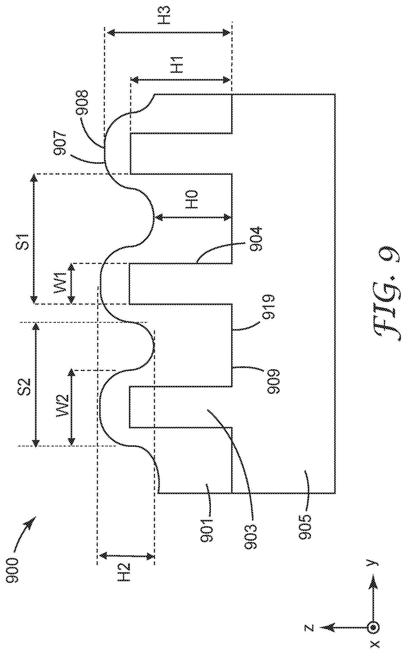 Patent US12103846 Figure 9 – Nanostructured article