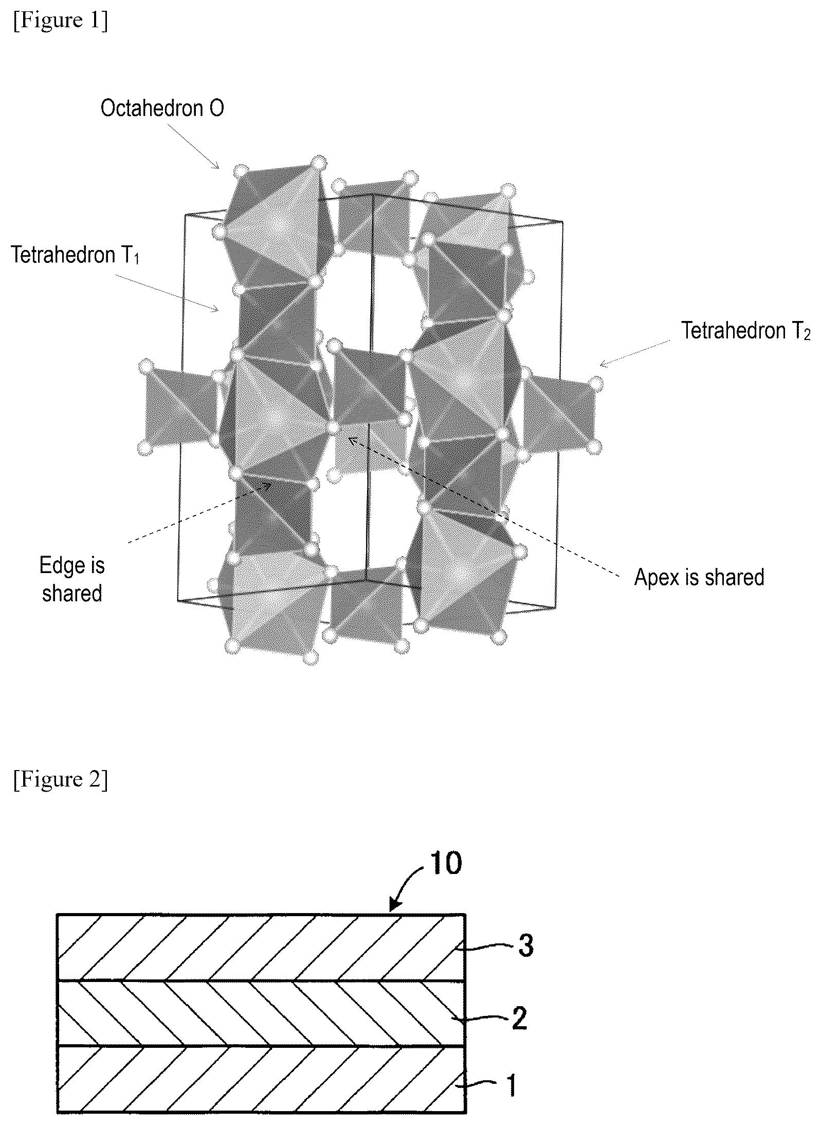Patent US12103848 Figure 1 – Method for producing sulfide solid electrolyte