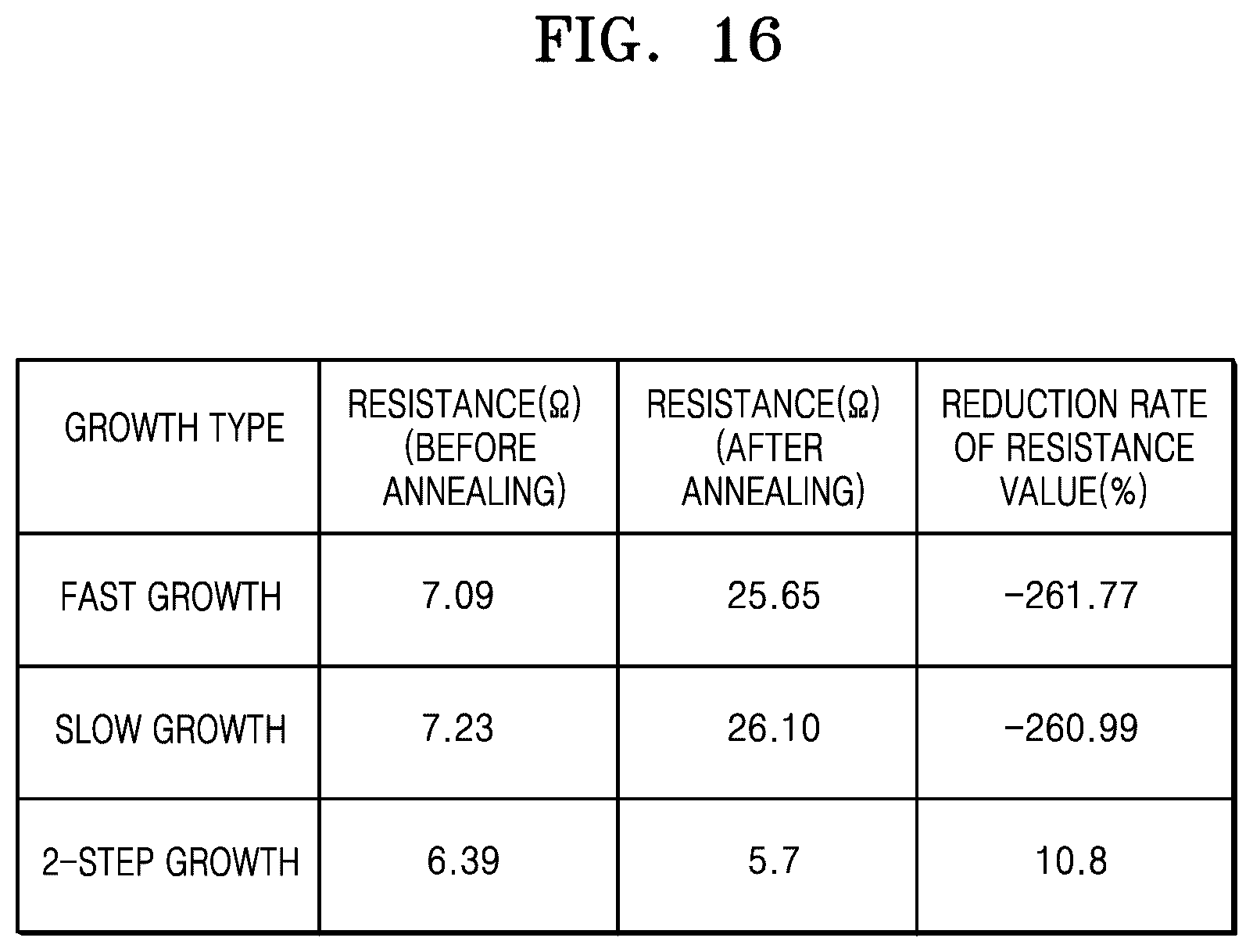 Patent US12103850 Figure 16 – Method of forming graphene