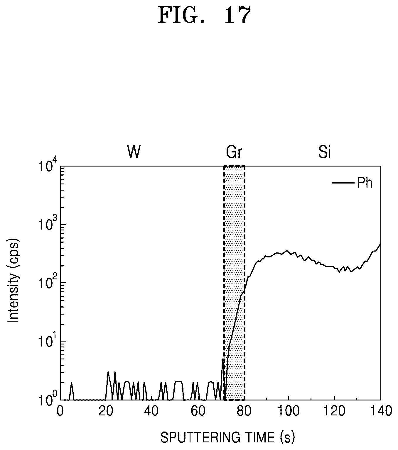 Patent US12103850 Figure 17 – Method of forming graphene