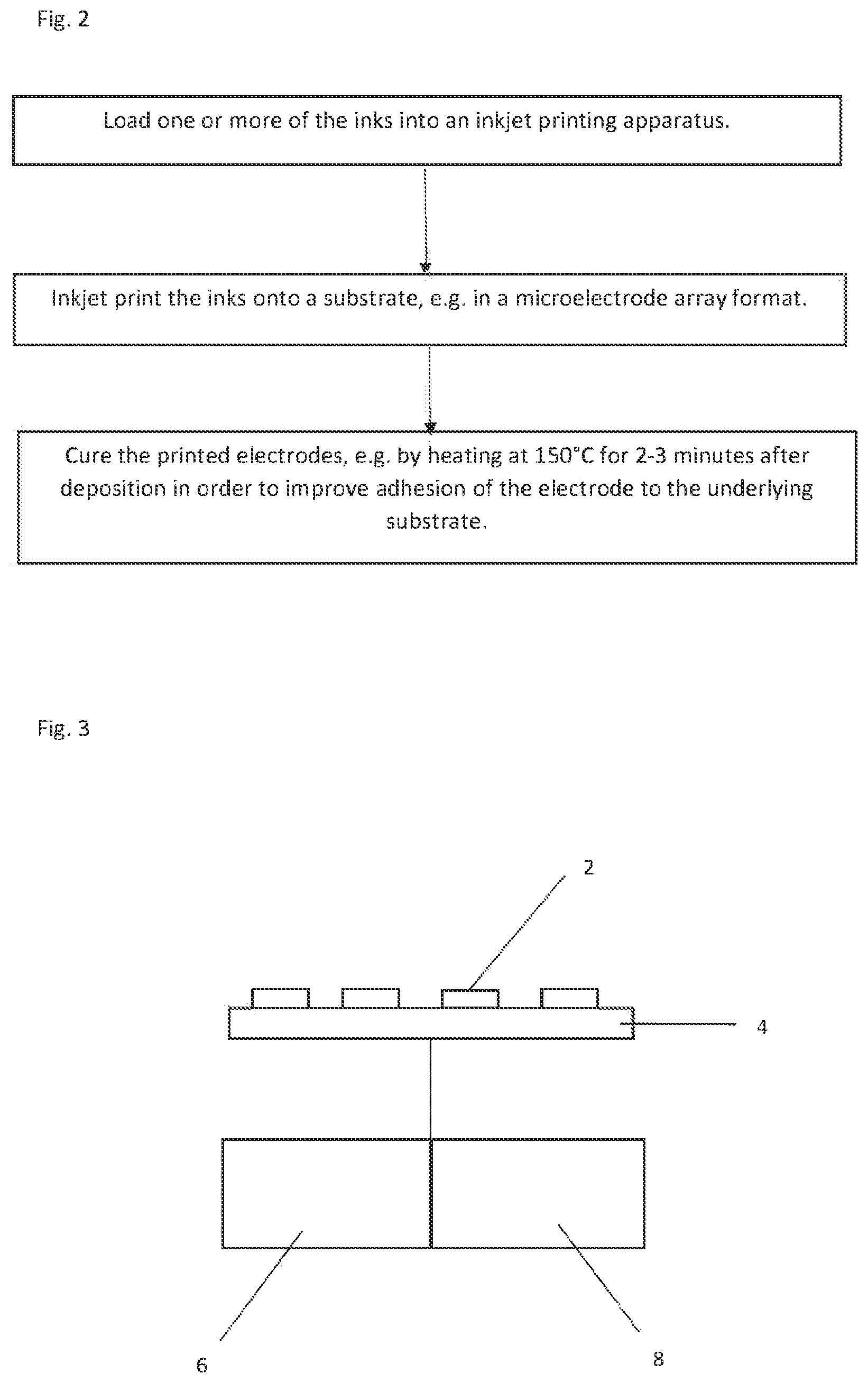 Patent US12103851 Figure 2 – Ink compositions based on graphene and a stabilising agent and sensors fabricated from the ink