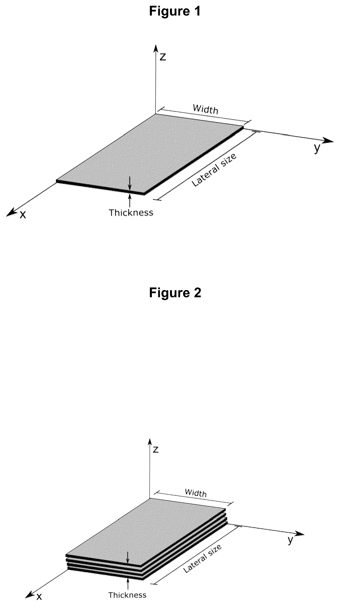 Patent US12103852 — Method for the manufacture of graphene oxide from Kish graphite — Figure 1