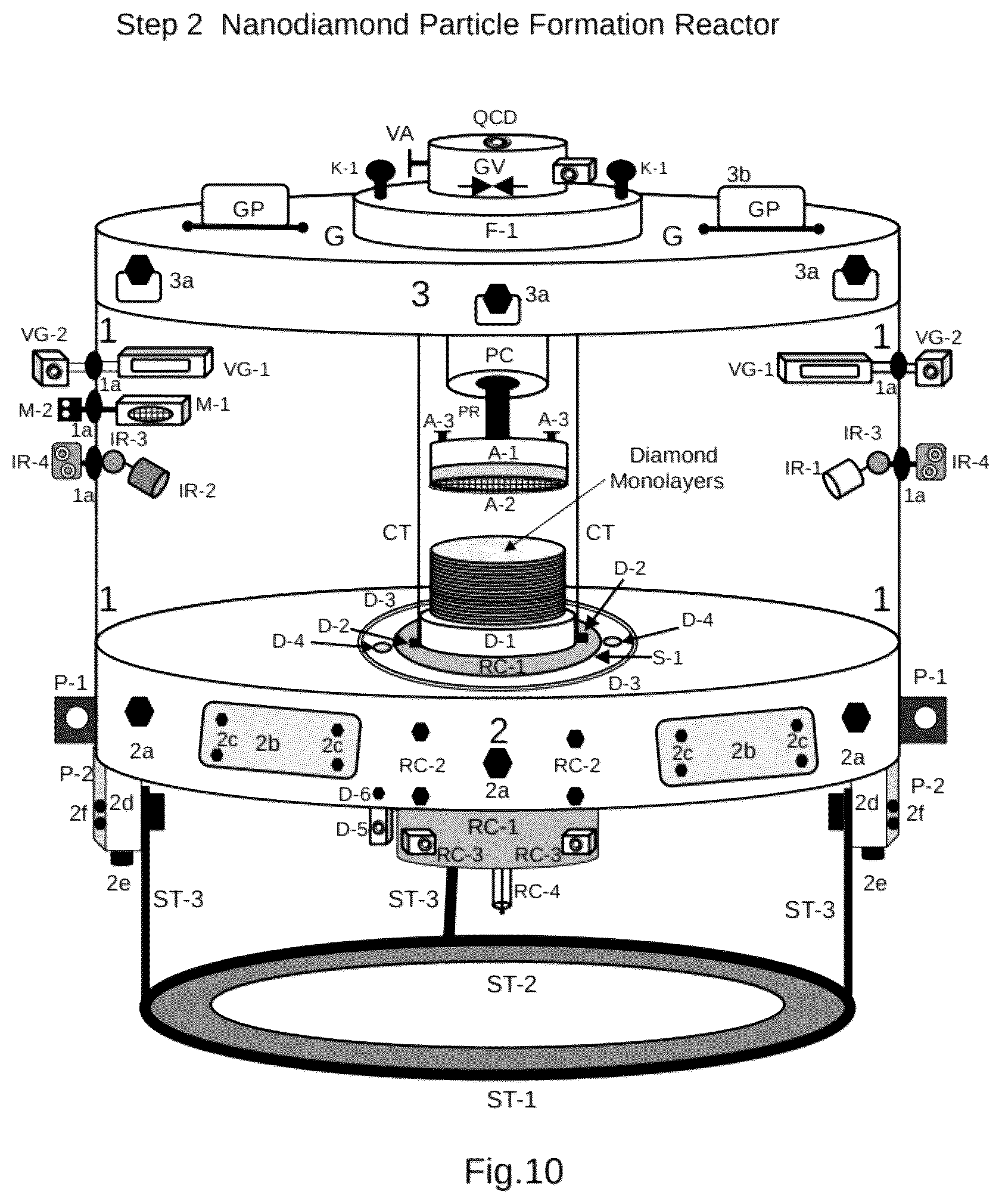 Patent US12103854 Figure 10 – System and method for the fabrication of nanodiamond particles