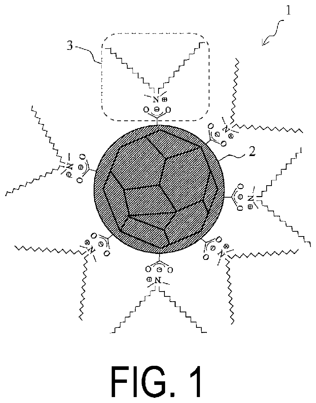 Patent US12103855 Figure 1 – Surface-modified nanodiamond, liquid dispersion containing surface-modified nanodiamond, and composite material