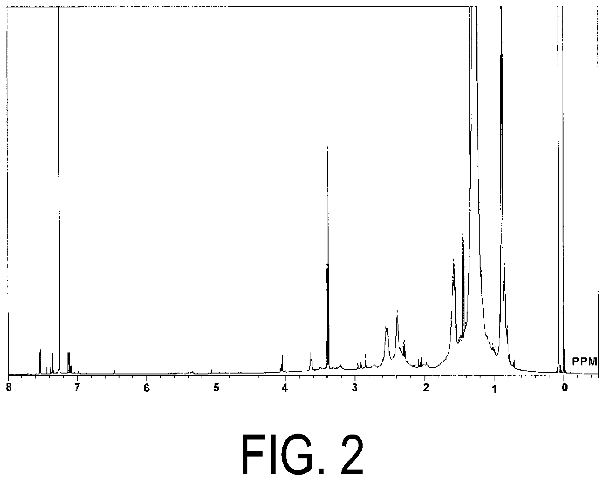 Patent US12103855 Figure 2 – Surface-modified nanodiamond, liquid dispersion containing surface-modified nanodiamond, and composite material