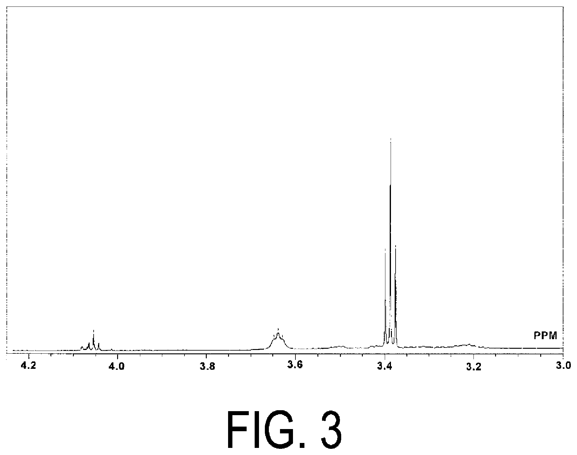 Patent US12103855 Figure 3 – Surface-modified nanodiamond, liquid dispersion containing surface-modified nanodiamond, and composite material