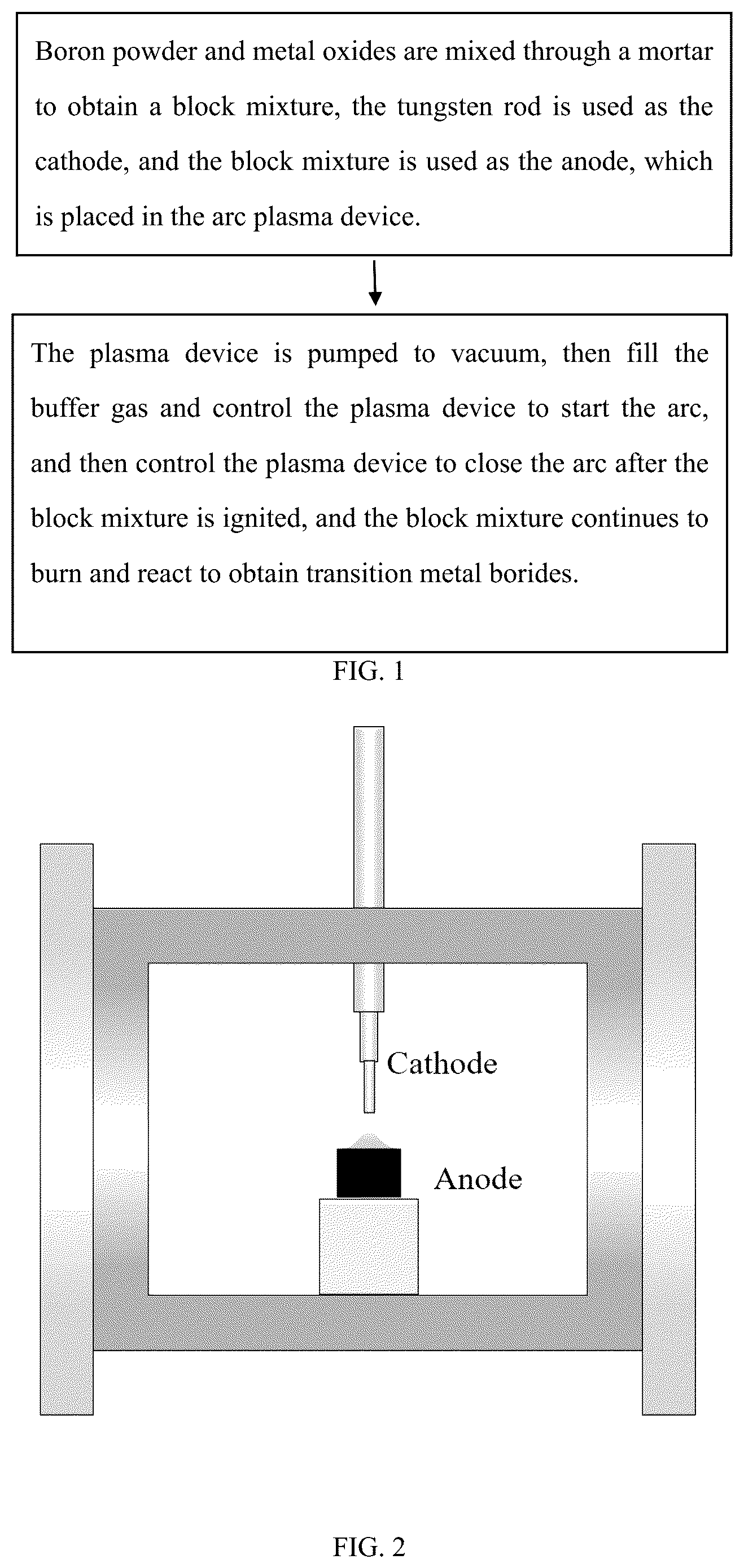 Patent US12103857 Figure 1 – Preparation method of transition metal borides