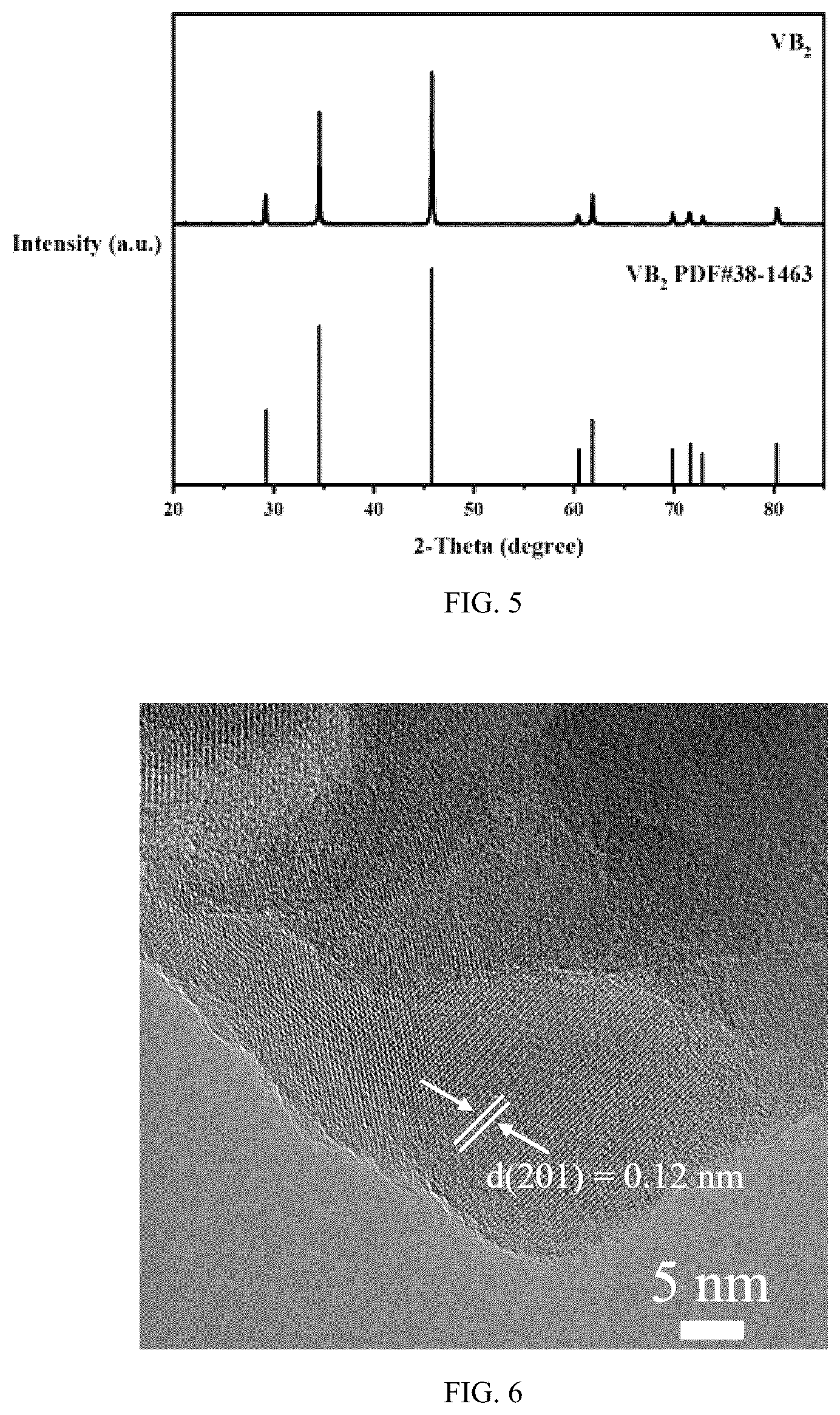 Patent US12103857 Figure 3 – Preparation method of transition metal borides