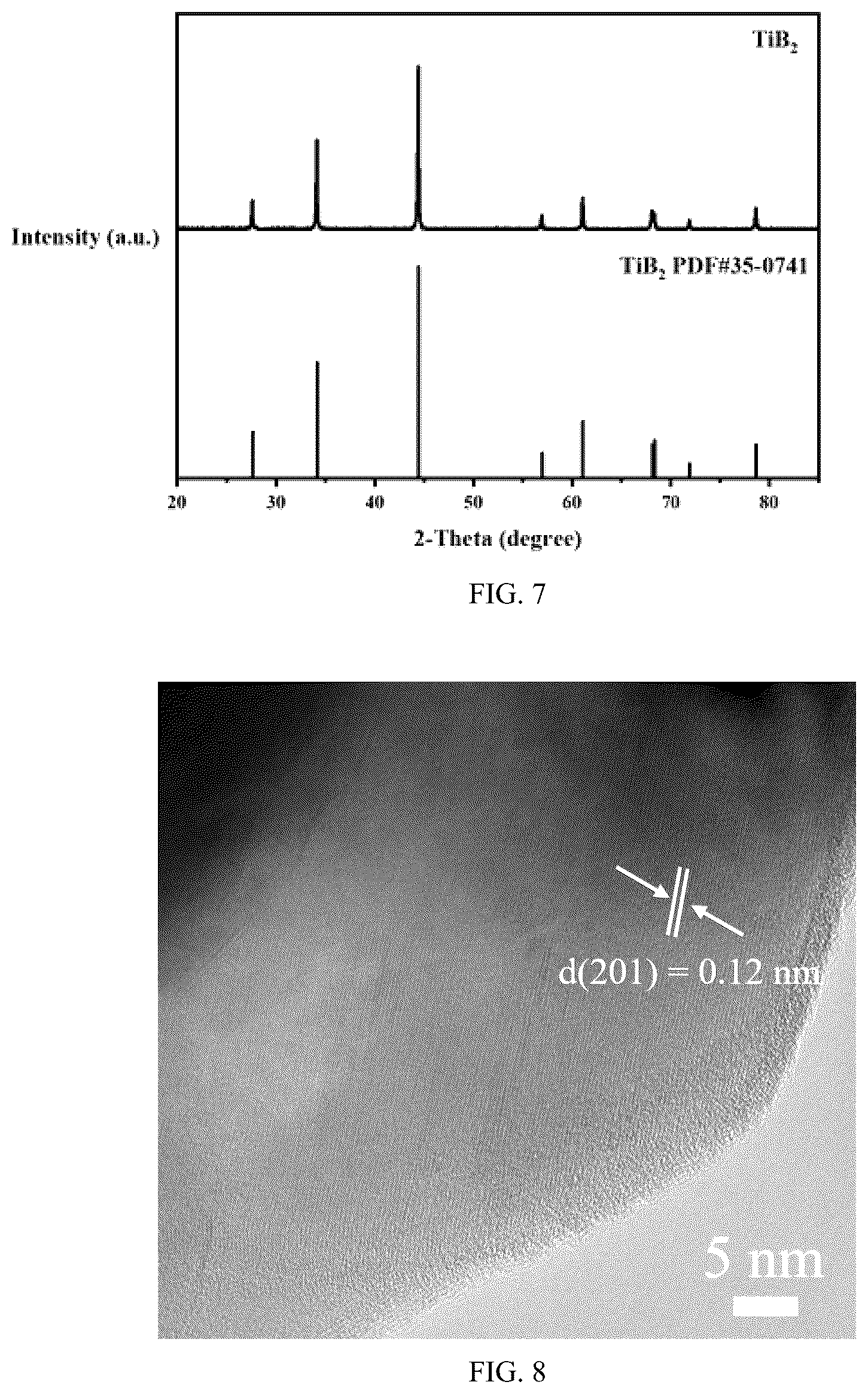 Patent US12103857 Figure 4 – Preparation method of transition metal borides