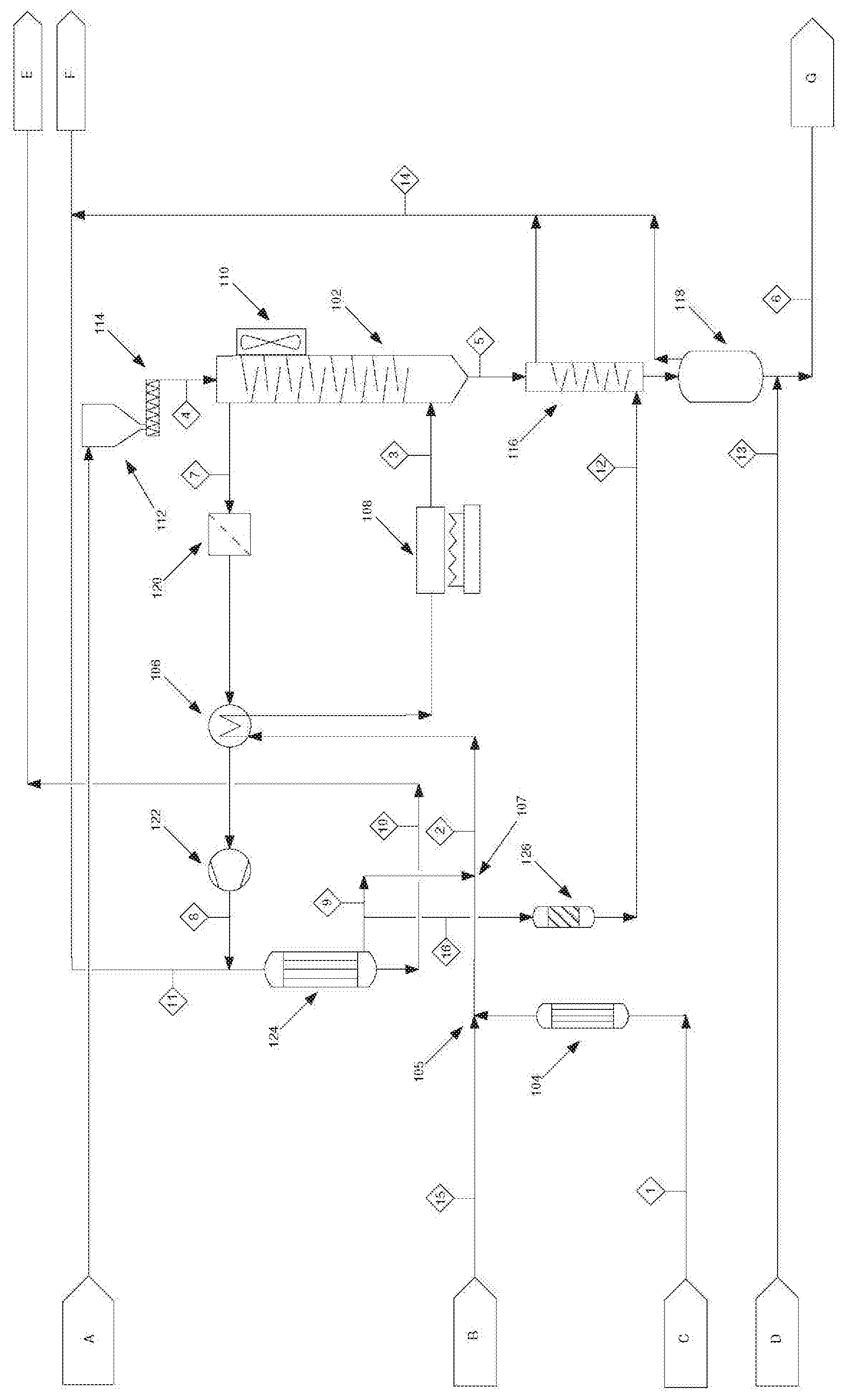 Patent US12103860 Figure 1 – Preparation process for rare earth metal fluorides