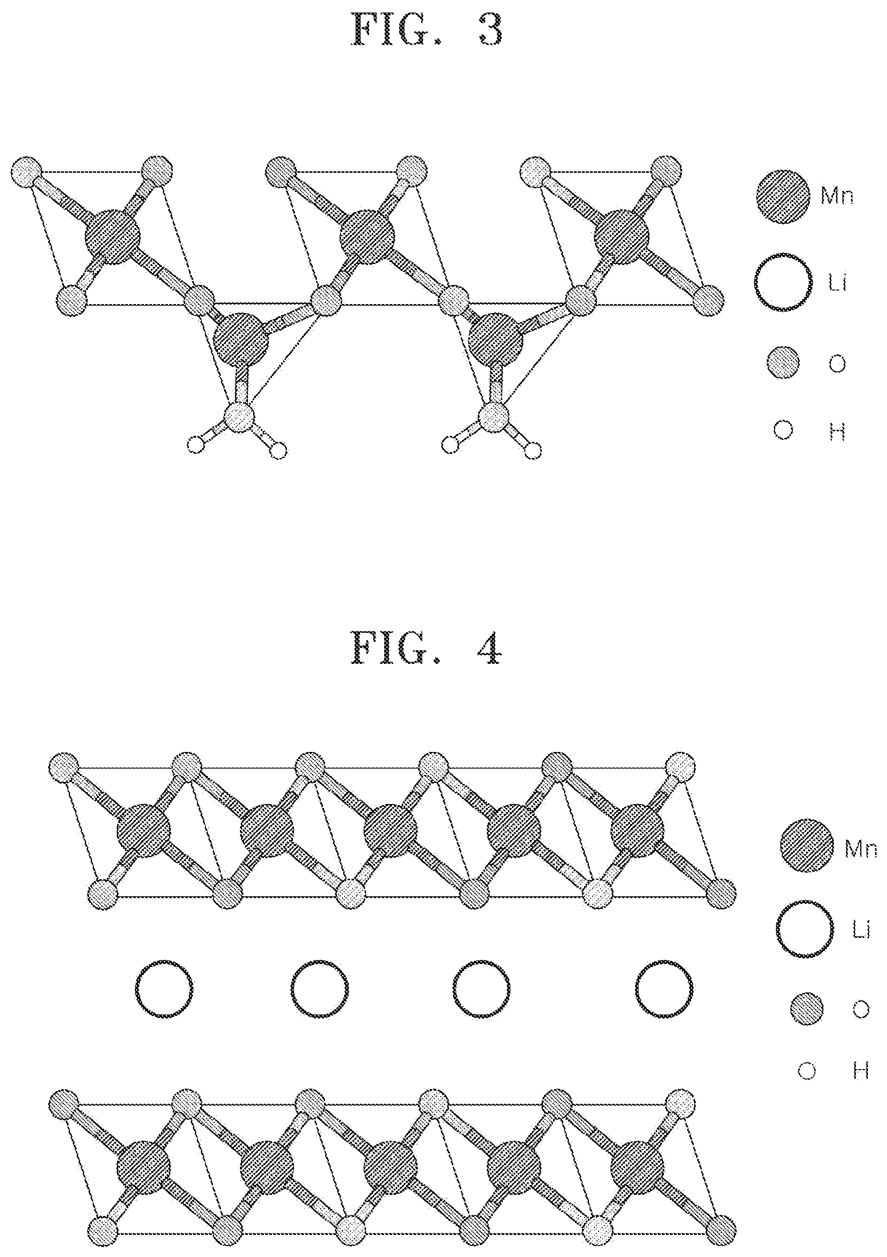 Patent US12103861 Figure 2 – Method for preparing cathode active material