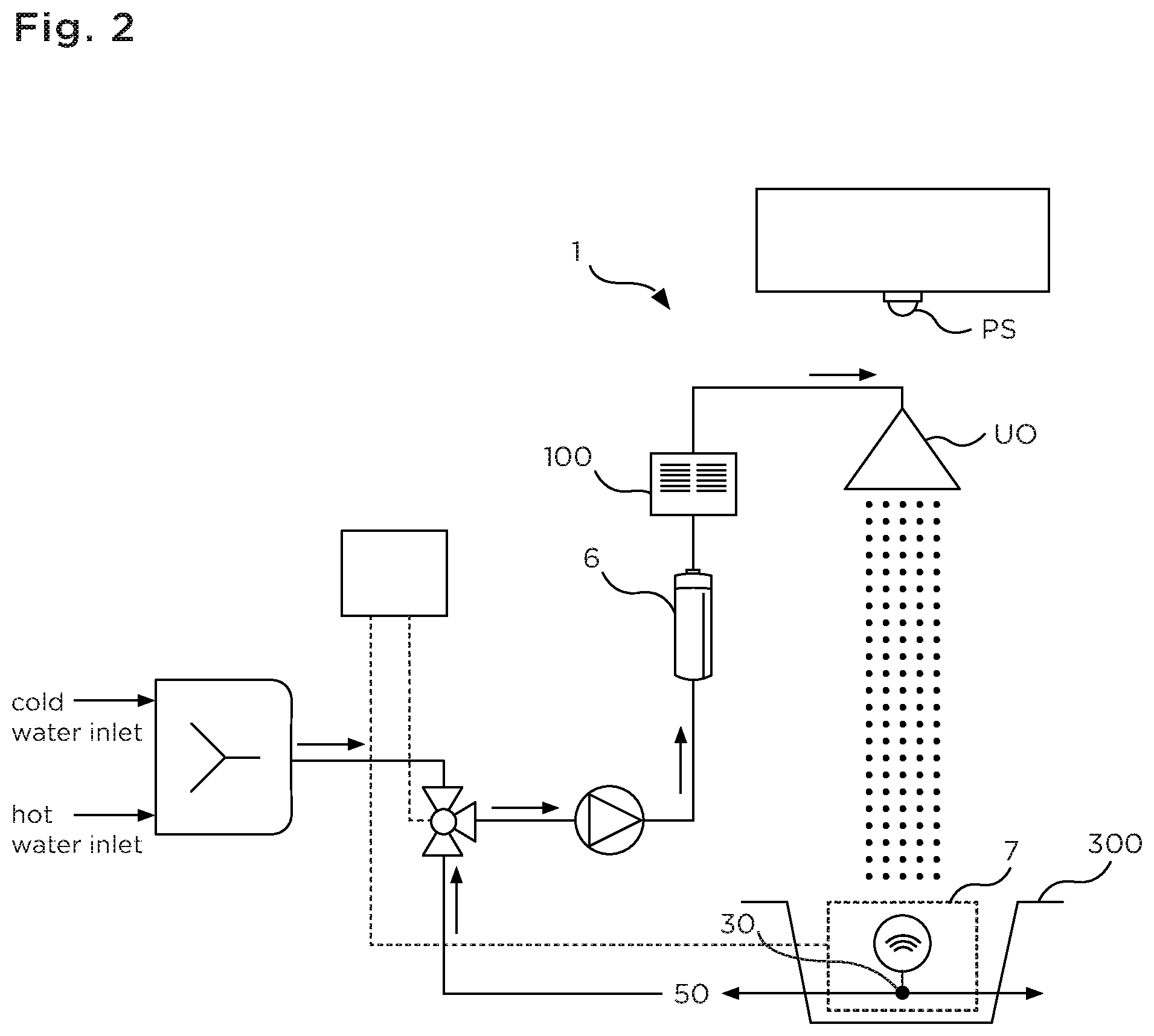 Patent US12103864 Figure 2 – Water distribution system with automatic hot water pasteurization procedure