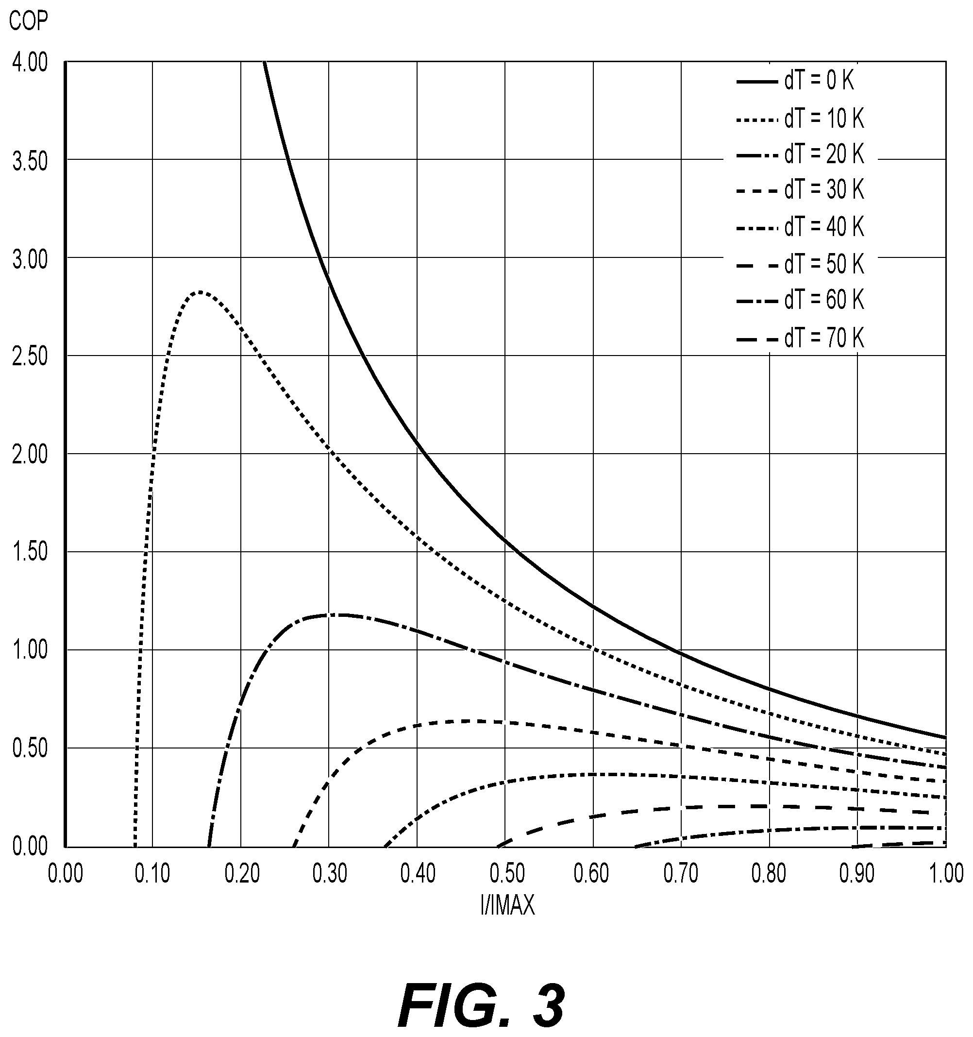 Patent US12103865 Figure 2 – Freezing desalination system using thermoelectric coolers