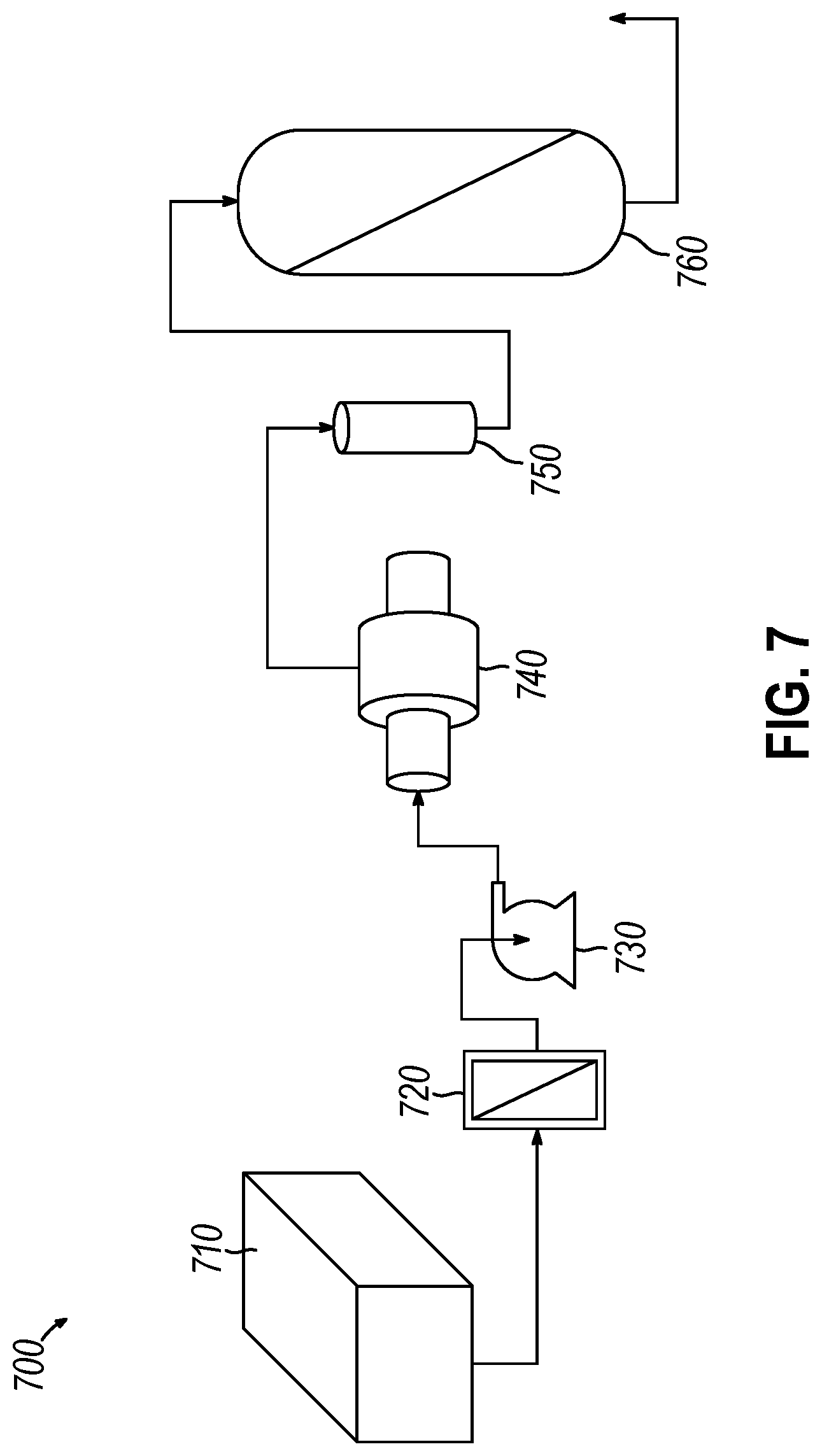 Patent US12103868 Figure 8 – Process and apparatus for multi-phase reaction processing of liquids