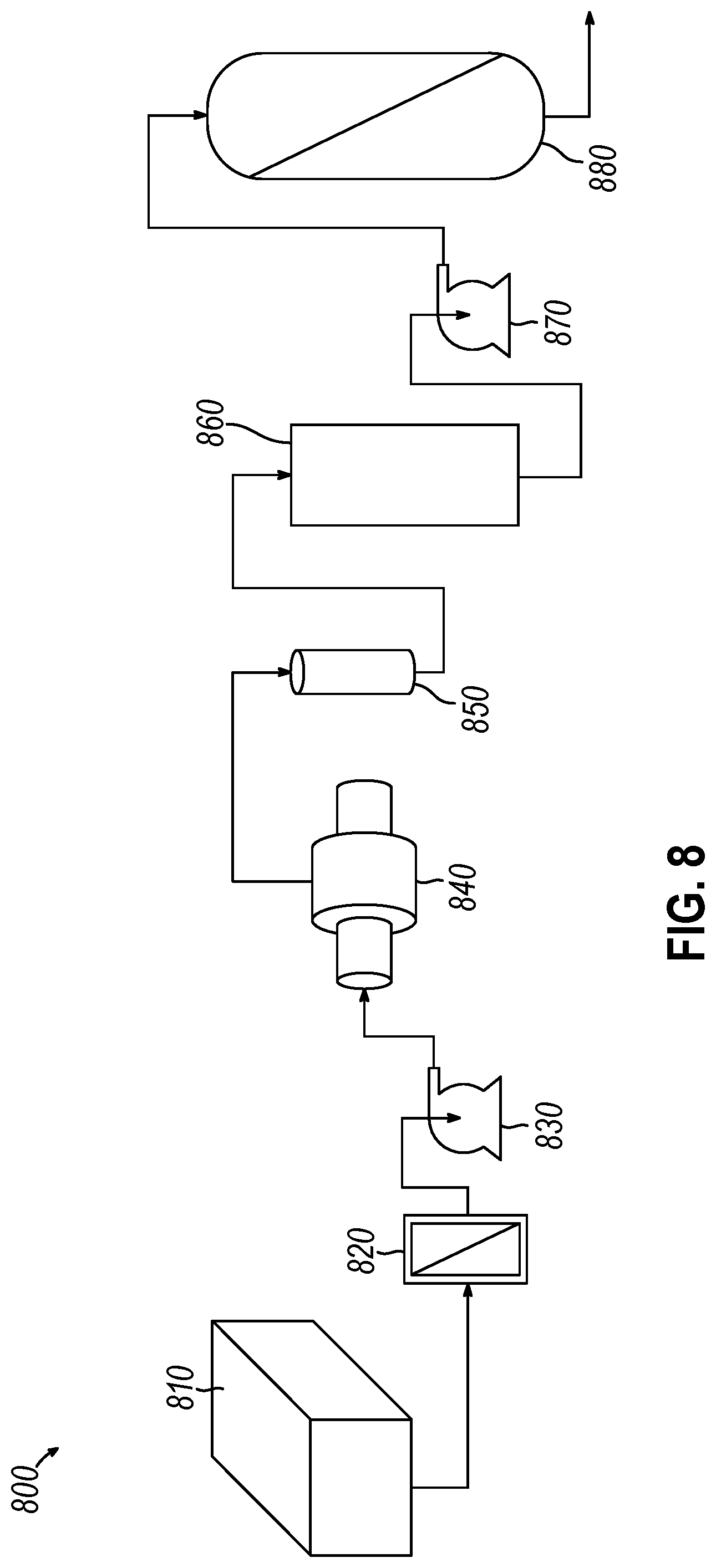 Patent US12103868 Figure 9 – Process and apparatus for multi-phase reaction processing of liquids