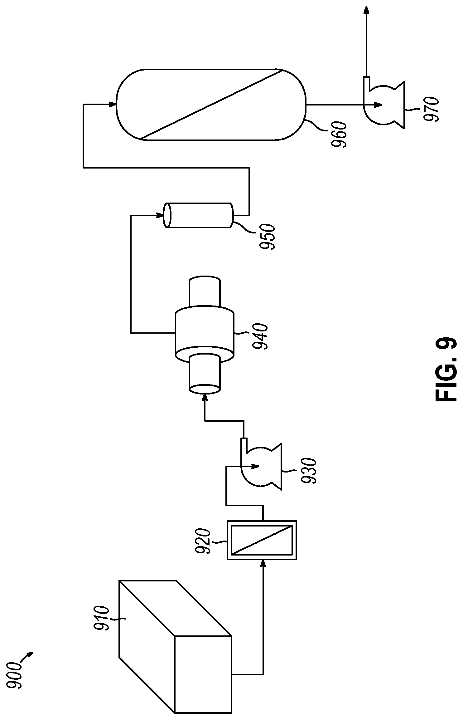 Patent US12103868 Figure 10 – Process and apparatus for multi-phase reaction processing of liquids