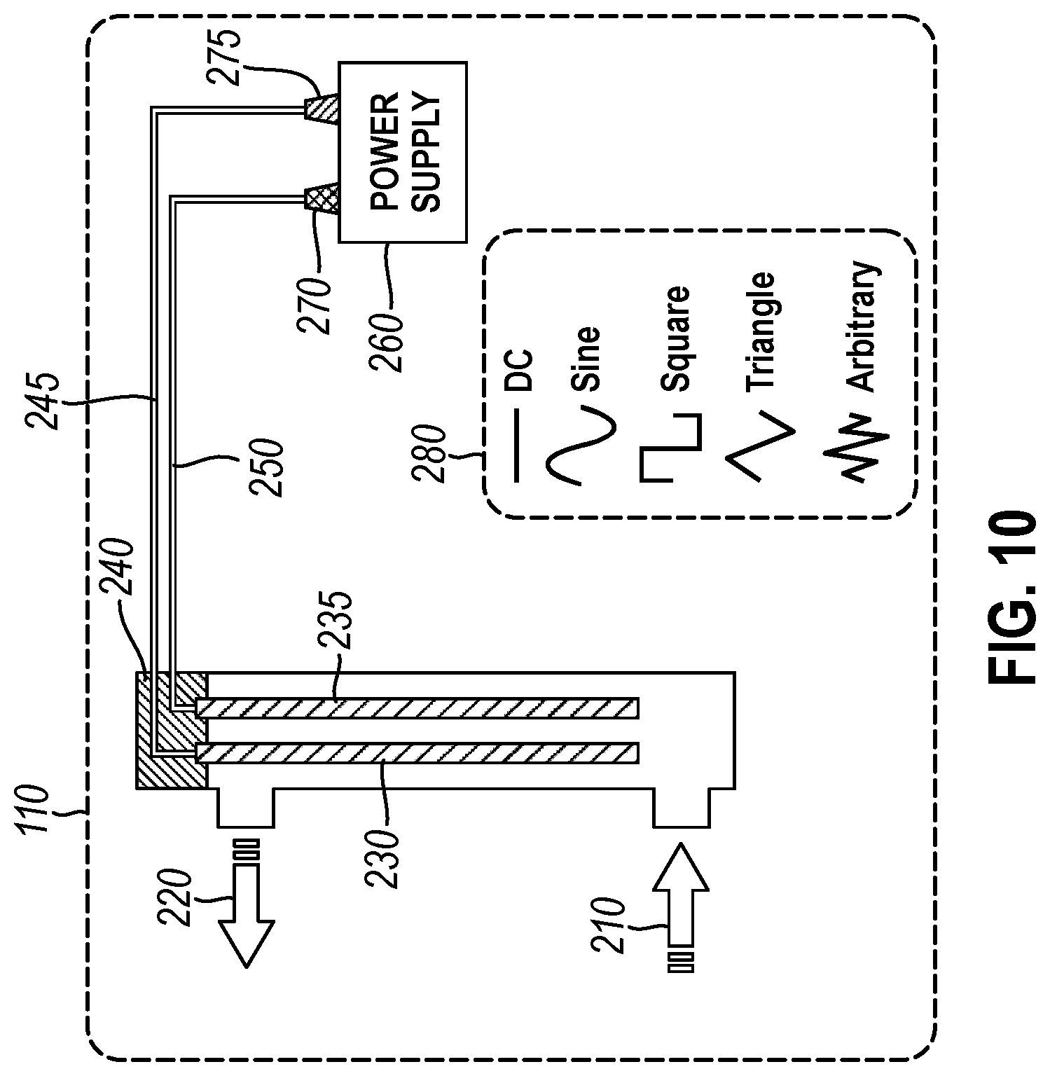 Patent US12103868 Figure 11 – Process and apparatus for multi-phase reaction processing of liquids