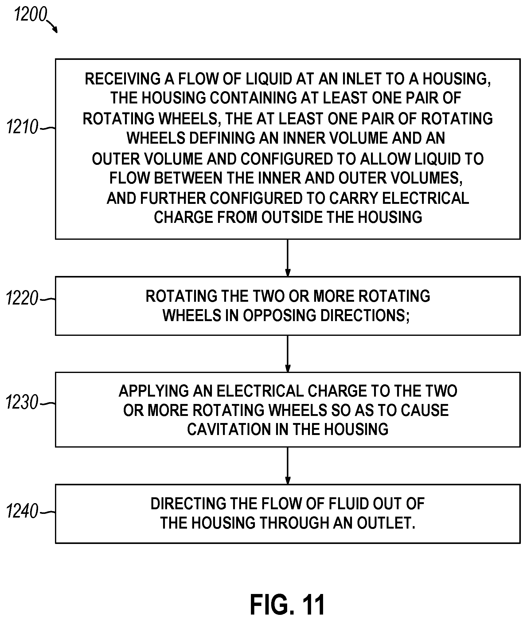 Patent US12103868 Figure 12 – Process and apparatus for multi-phase reaction processing of liquids