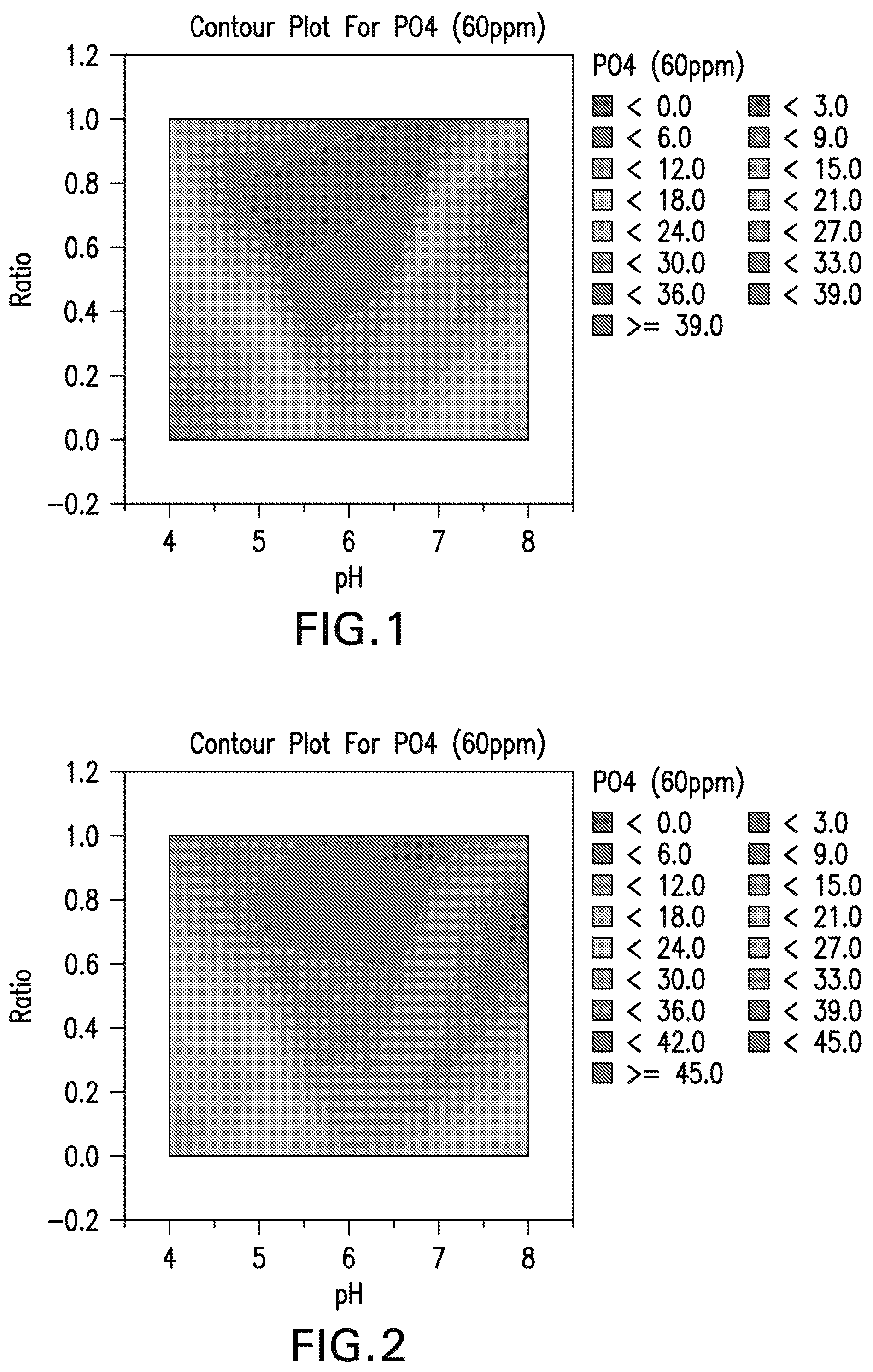 Patent US12103871 Figure 1 – Enhanced inorganic coagulants for wastewater treatment