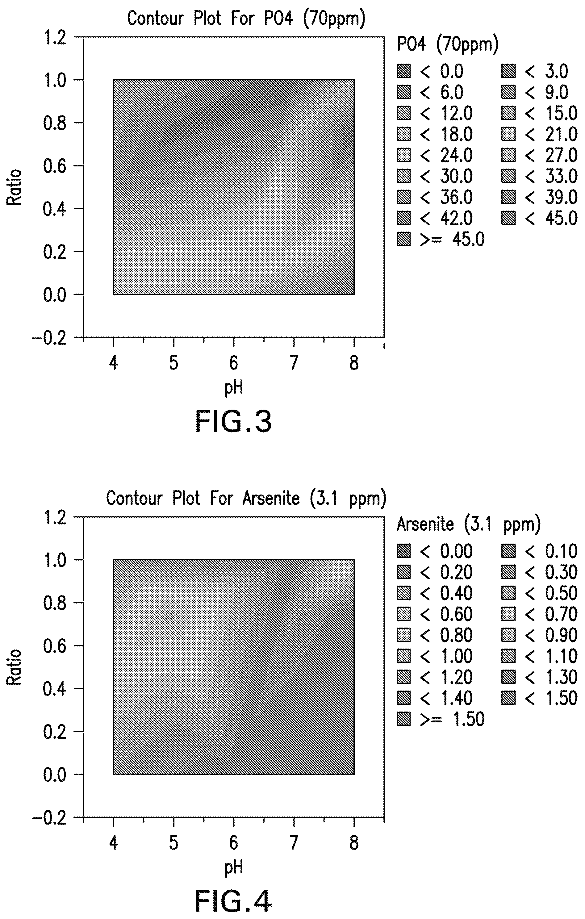 Patent US12103871 Figure 2 – Enhanced inorganic coagulants for wastewater treatment
